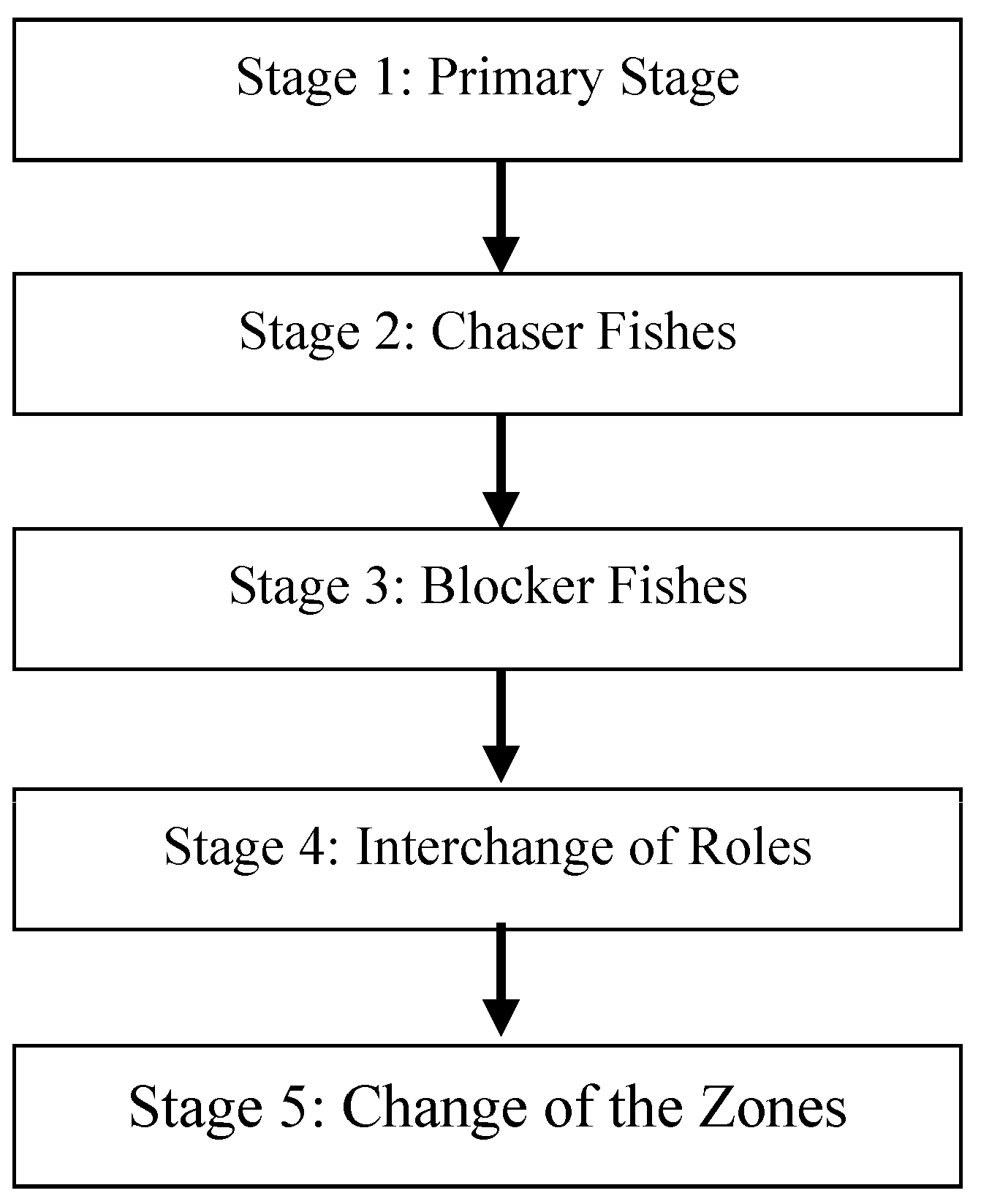 Engproc 59 00225 g002