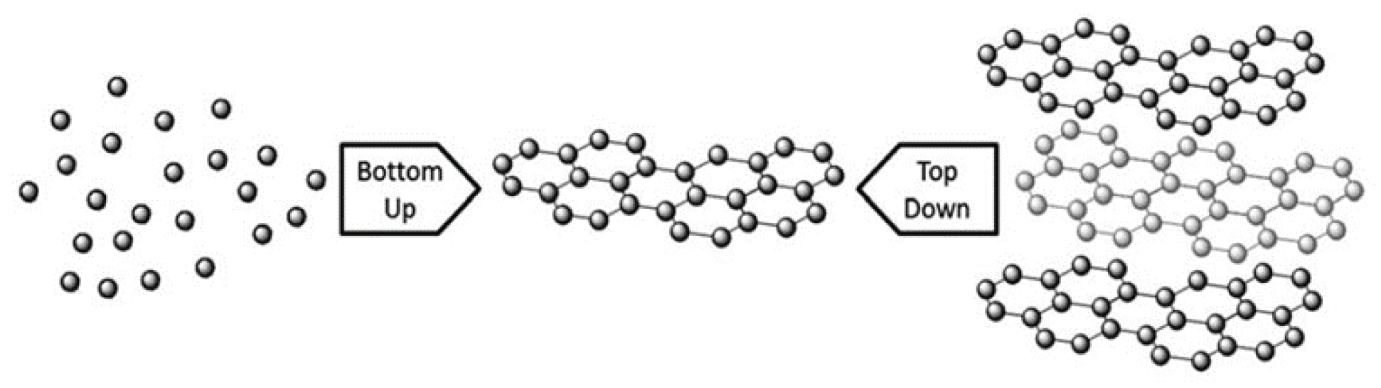 Engproc 59 00226 g002