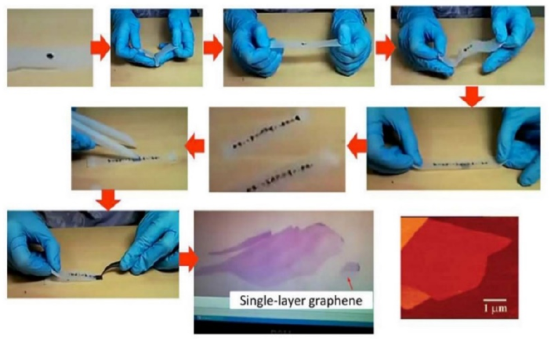 Engproc 59 00226 g003