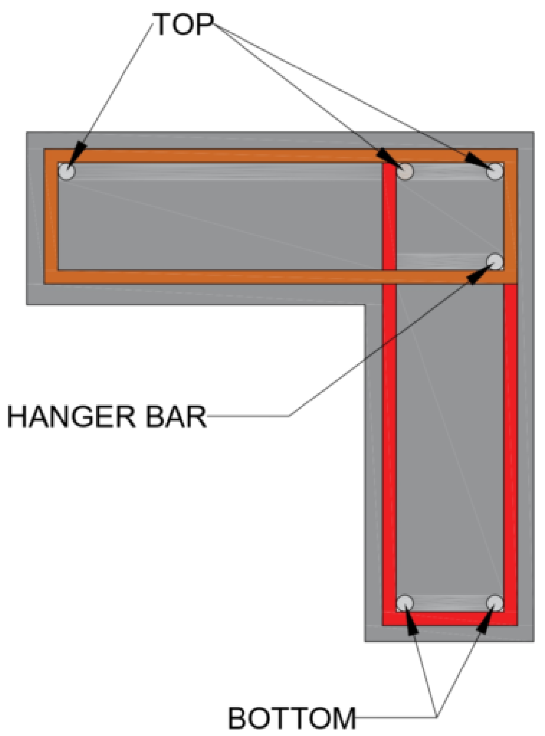 Engproc 59 00228 g001