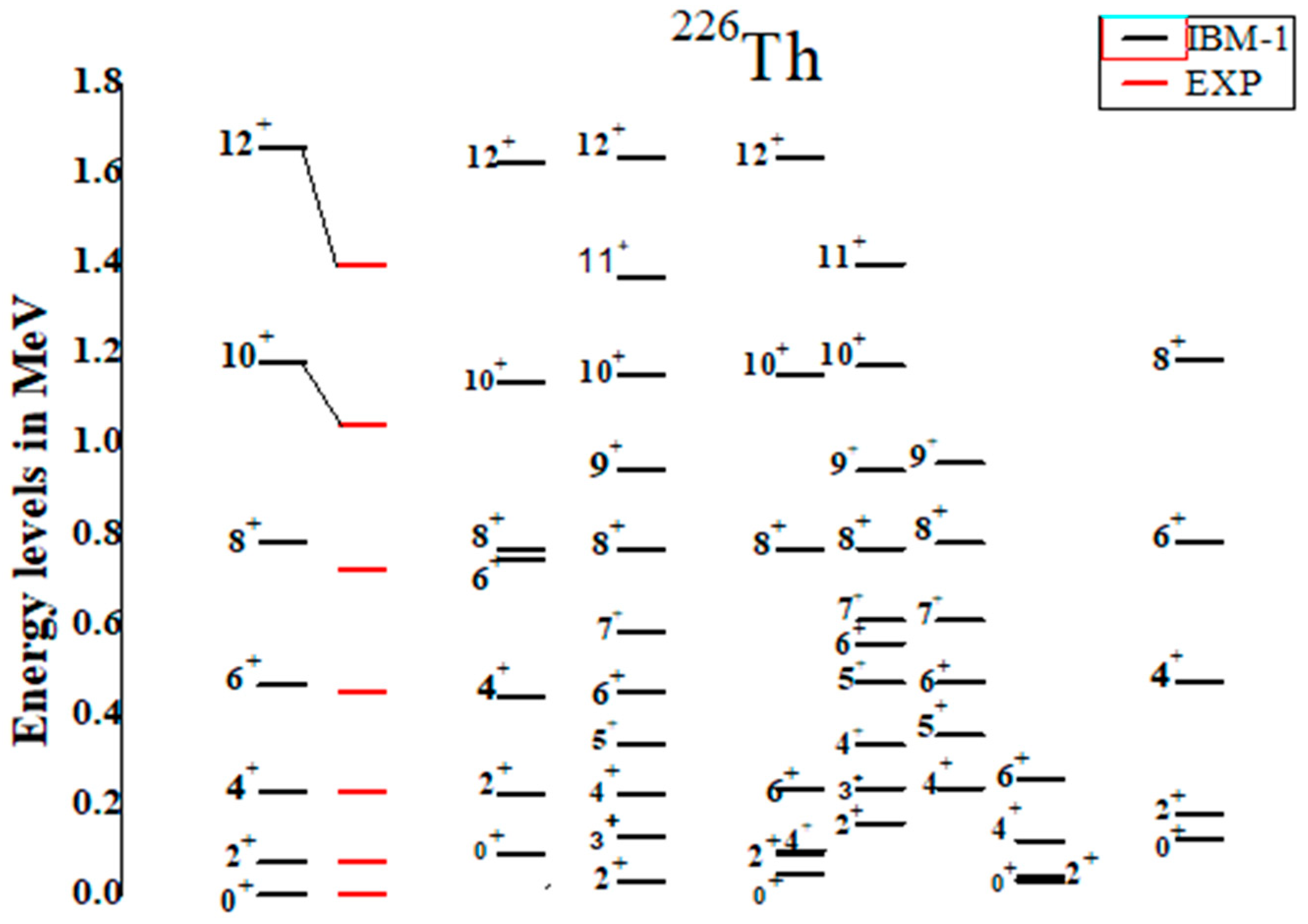 Engproc 59 00229 g002