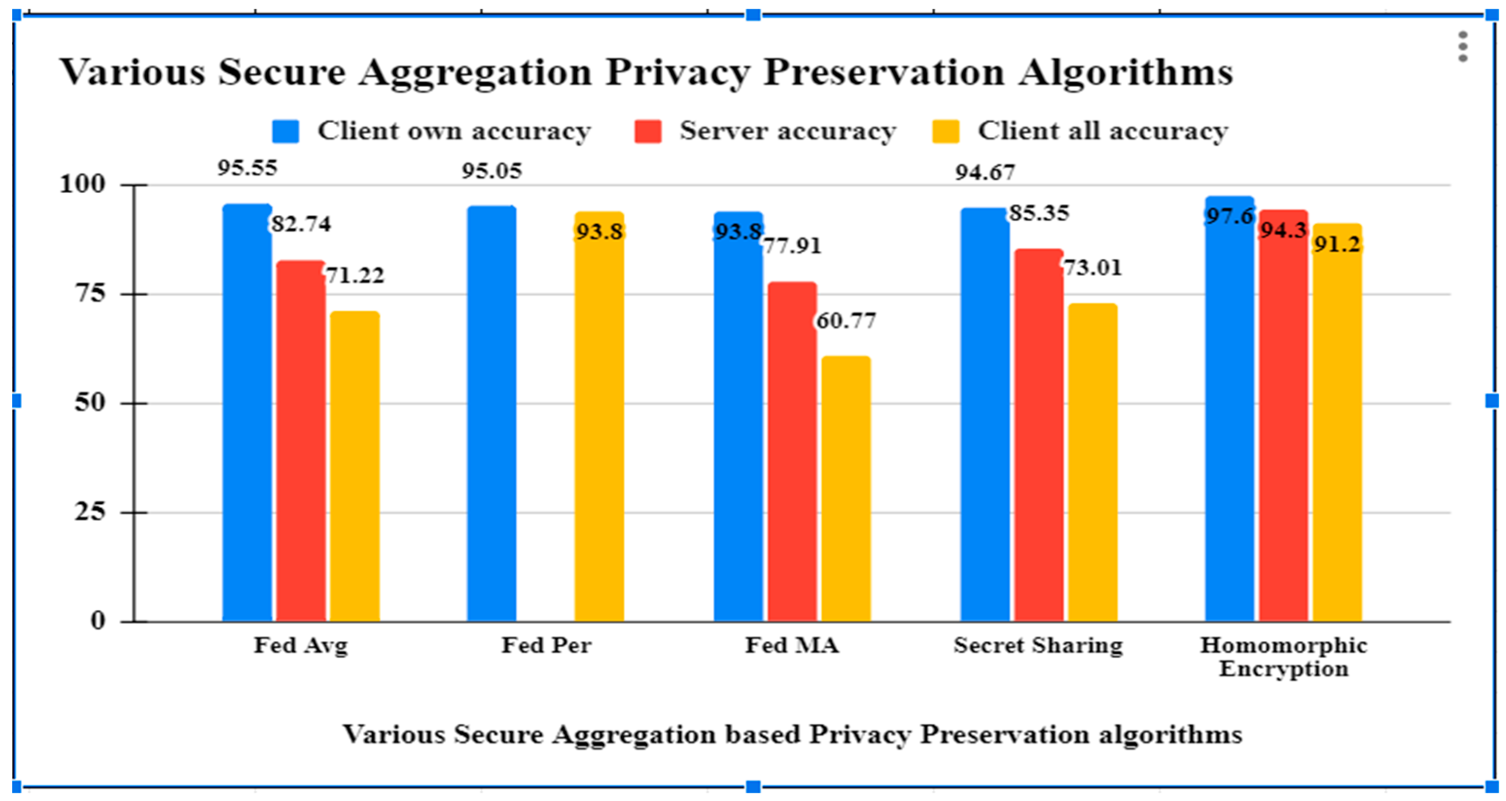 Engproc 59 00230 g003