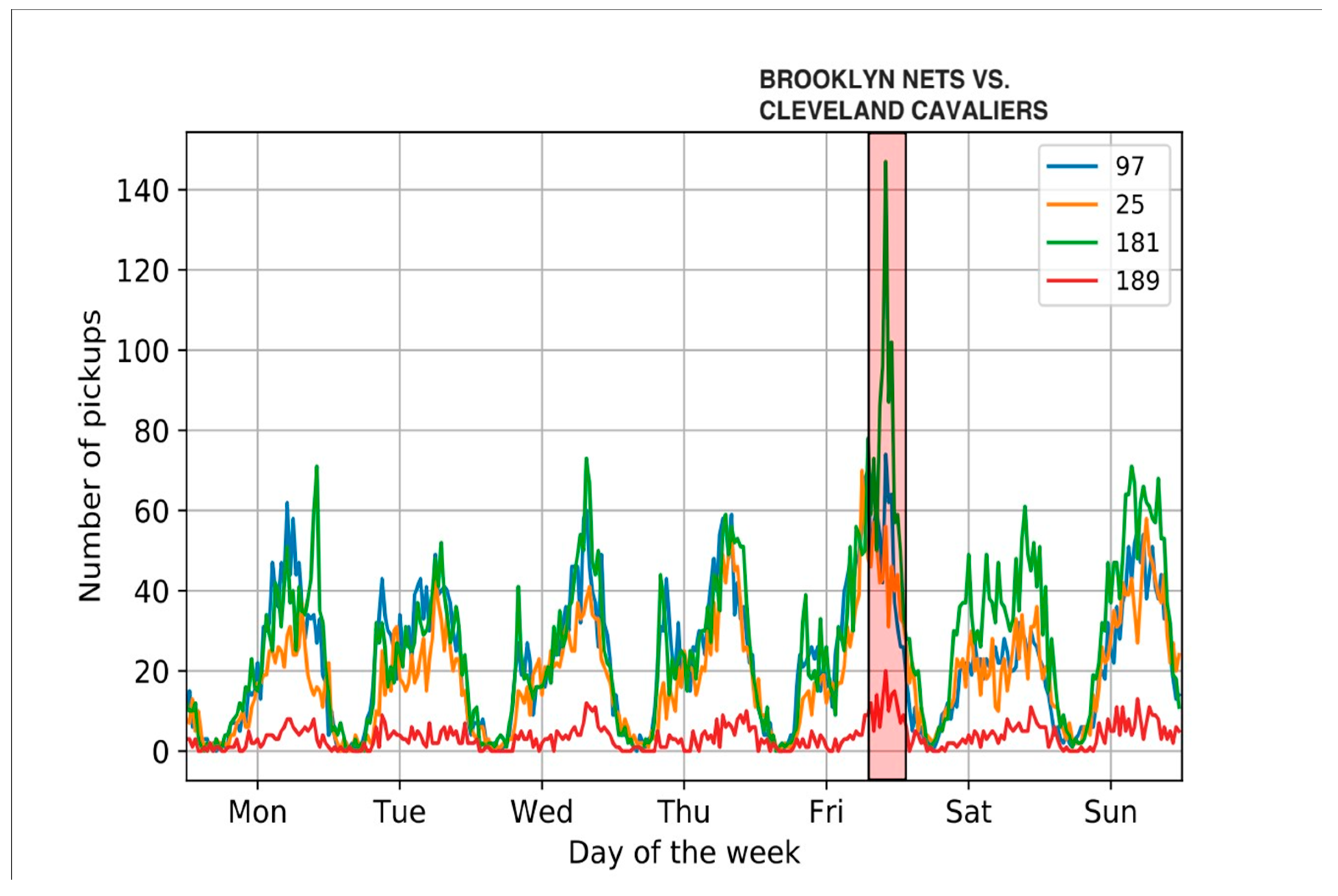 Engproc 59 00232 g001