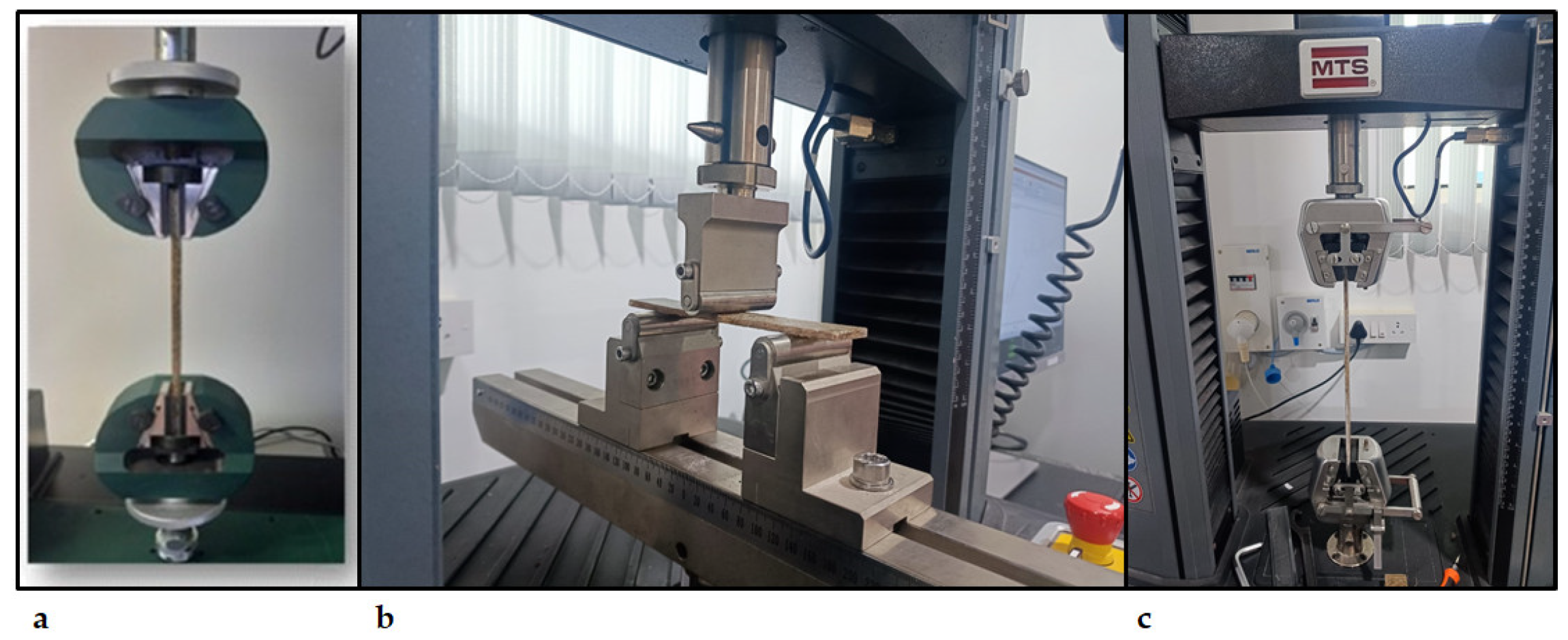 Engproc 59 00233 g002