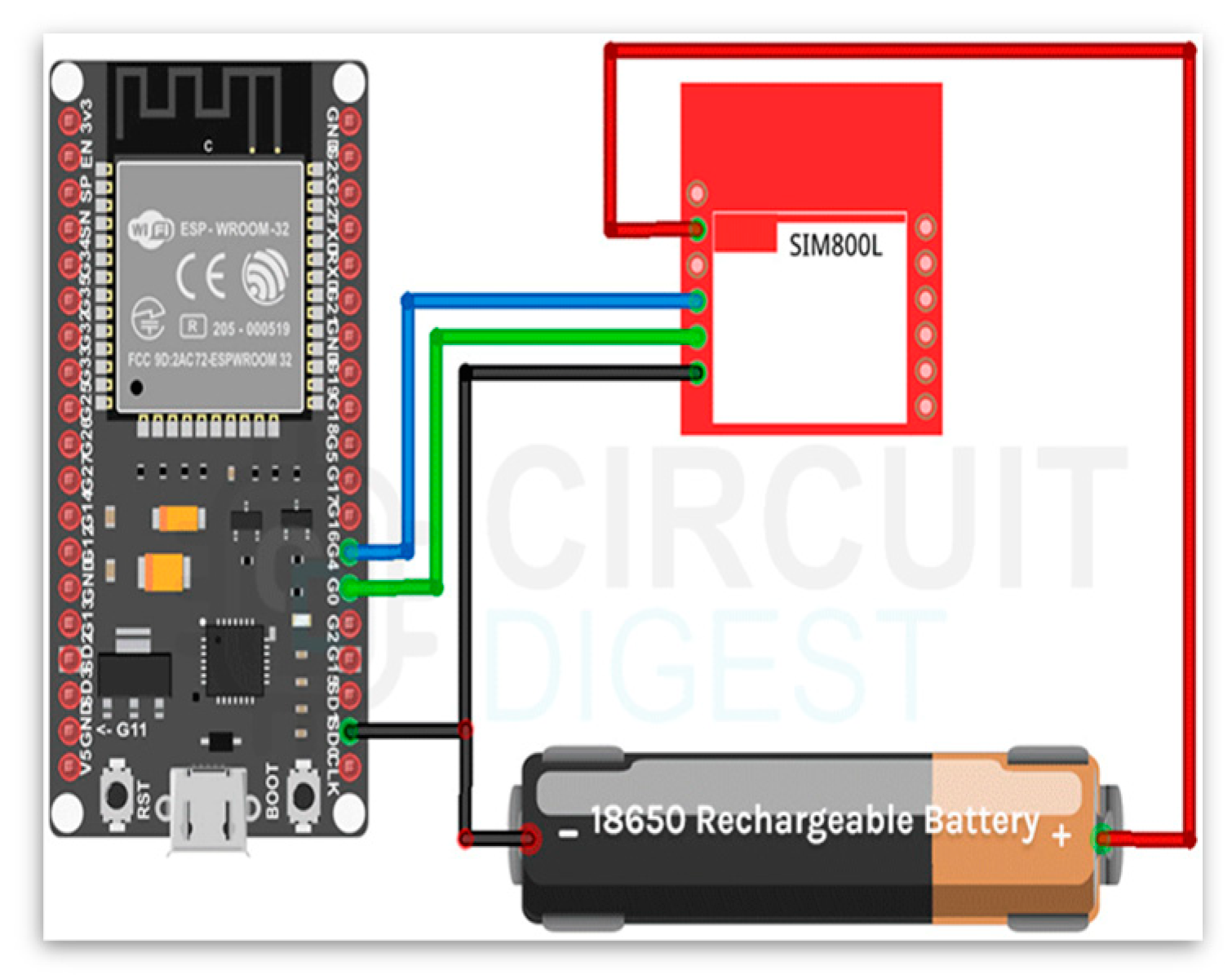 Engproc 59 00235 g004