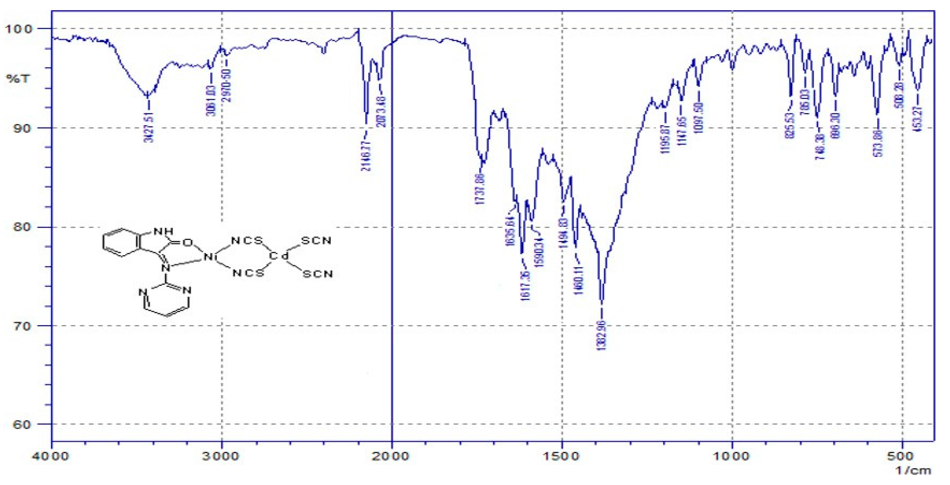 Engproc 59 00237 g005