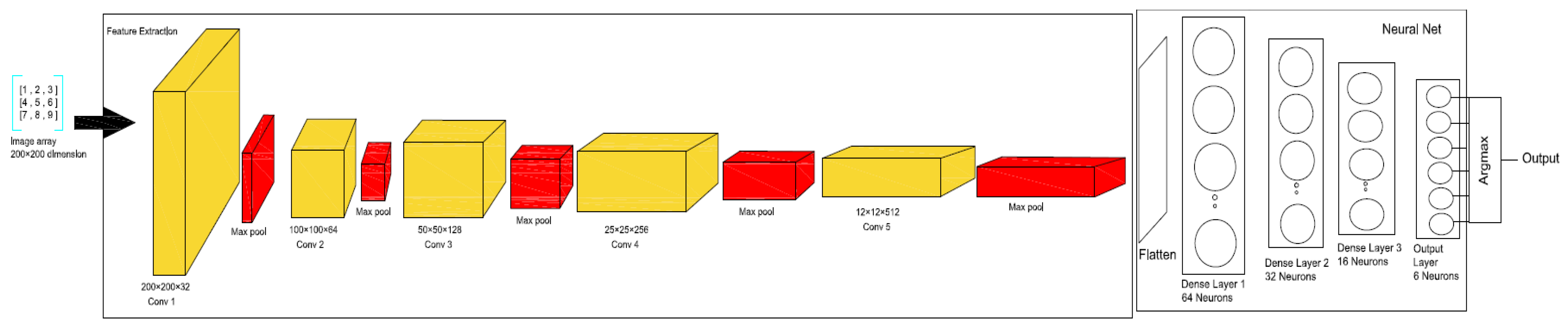 Engproc 59 00241 g001