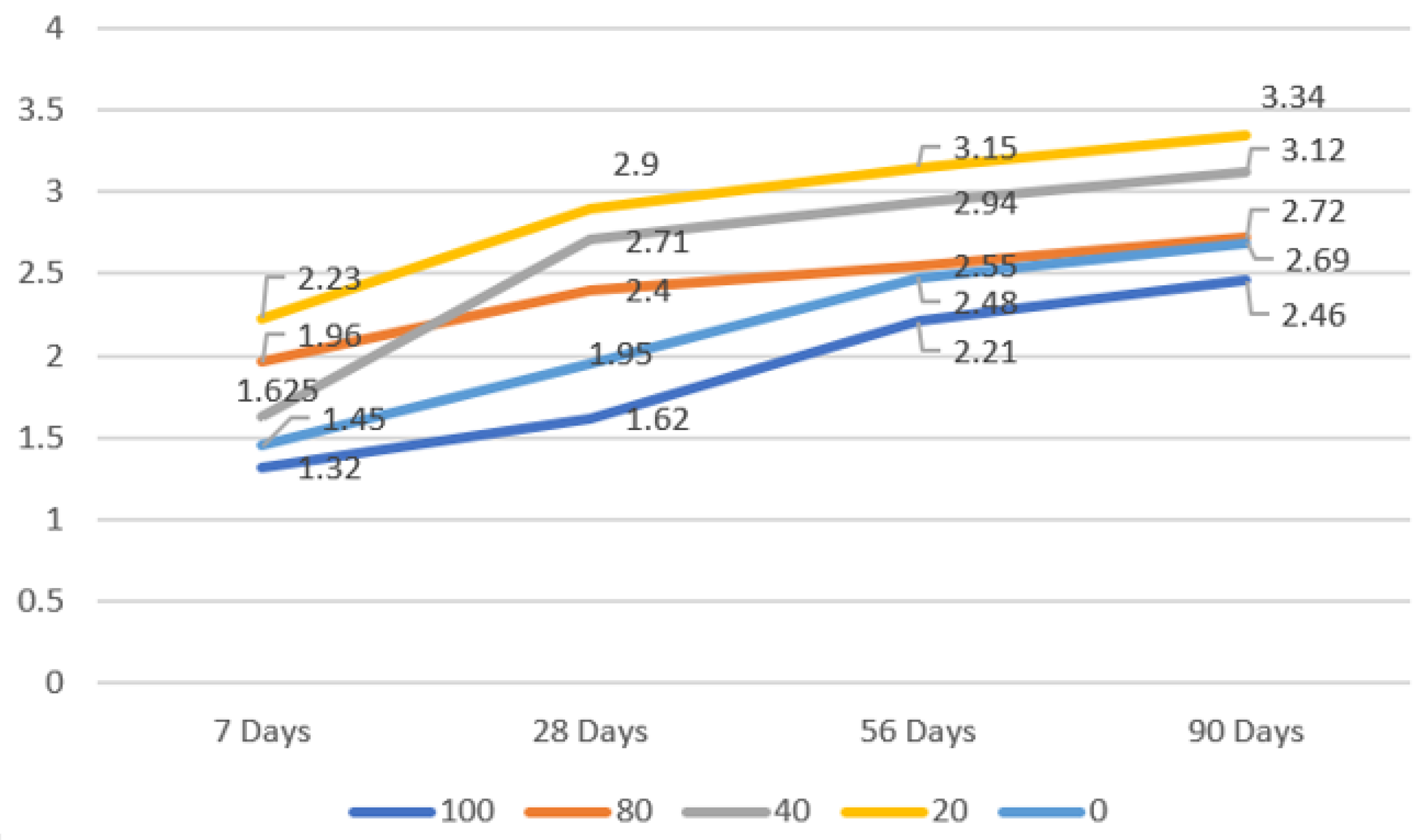 Engproc 59 00242 g001