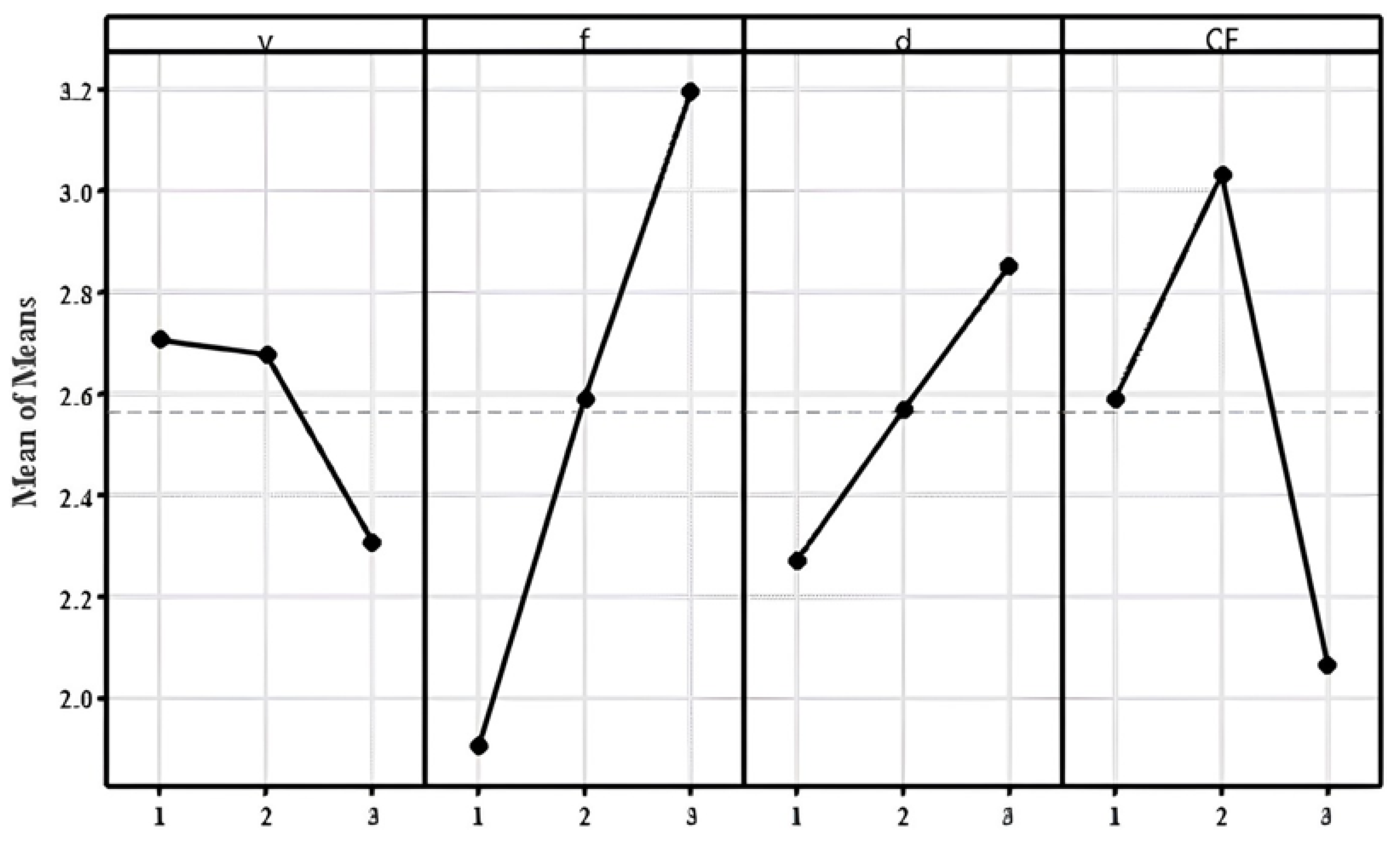 Engproc 59 00243 g001