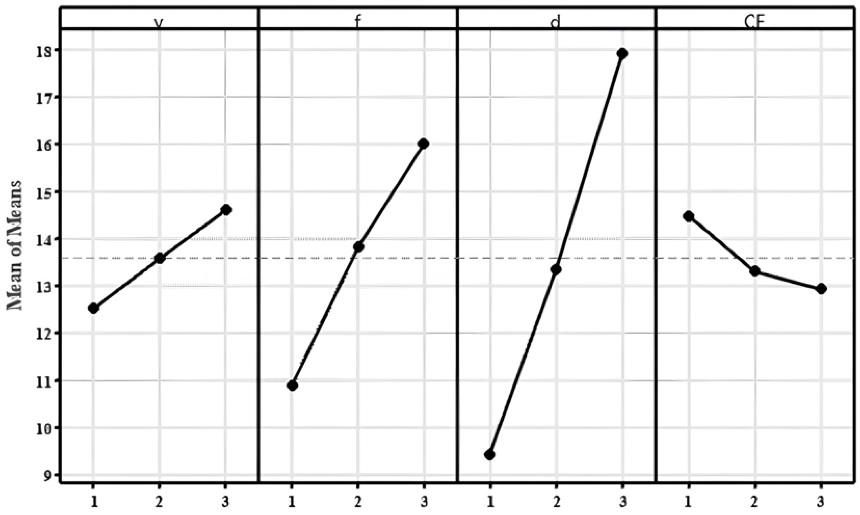 Engproc 59 00243 g002