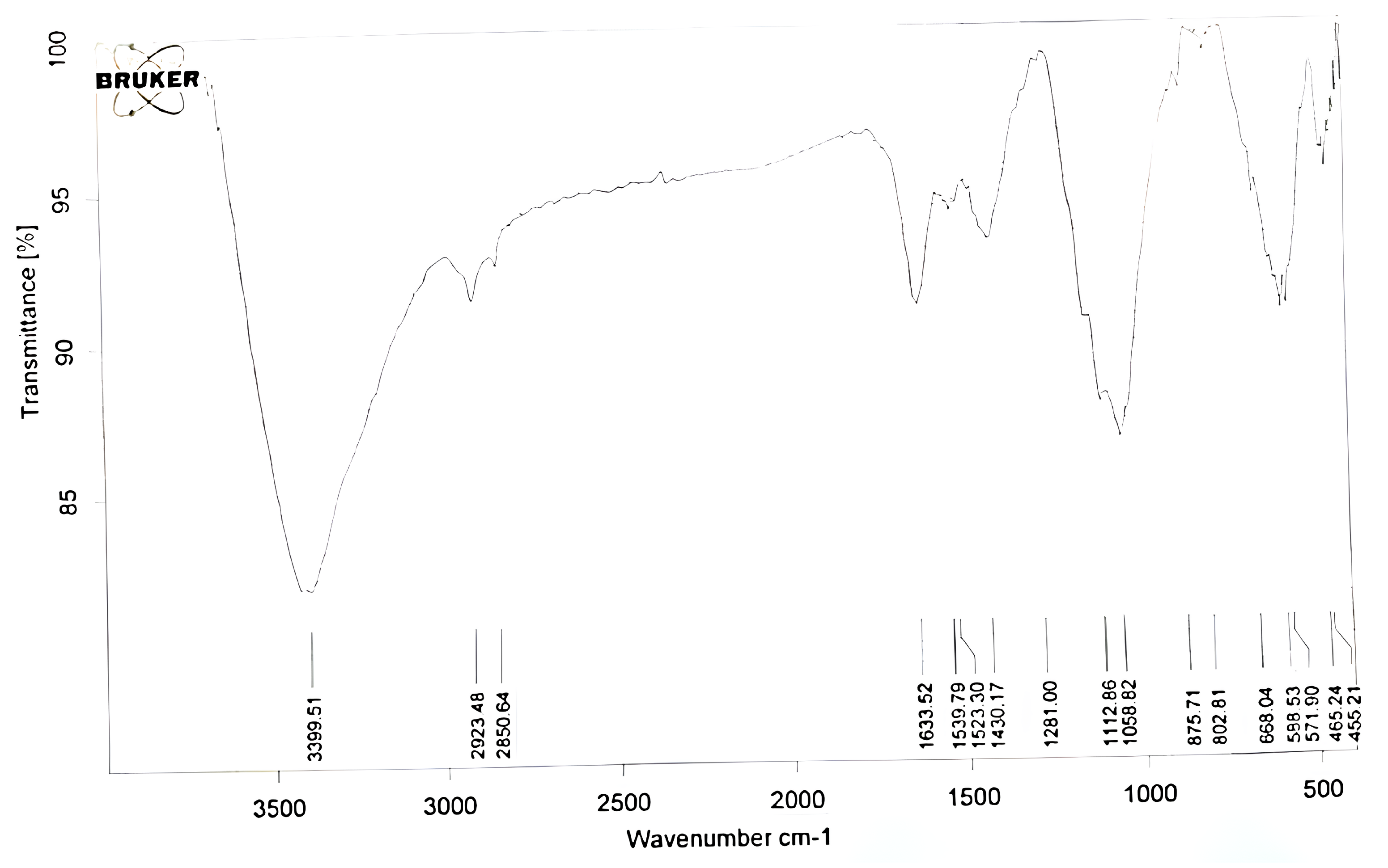 Engproc 59 00244 g003