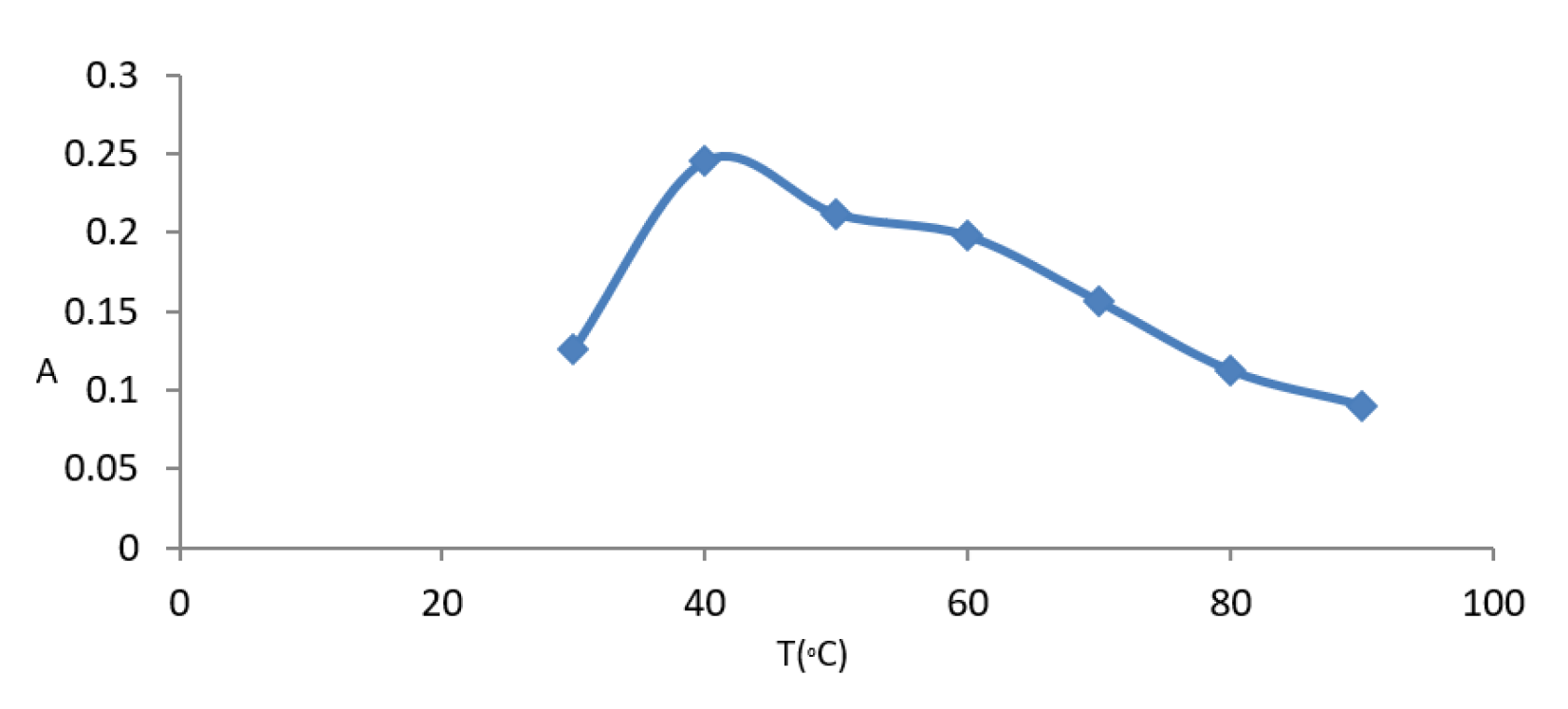 Engproc 59 00244 g010