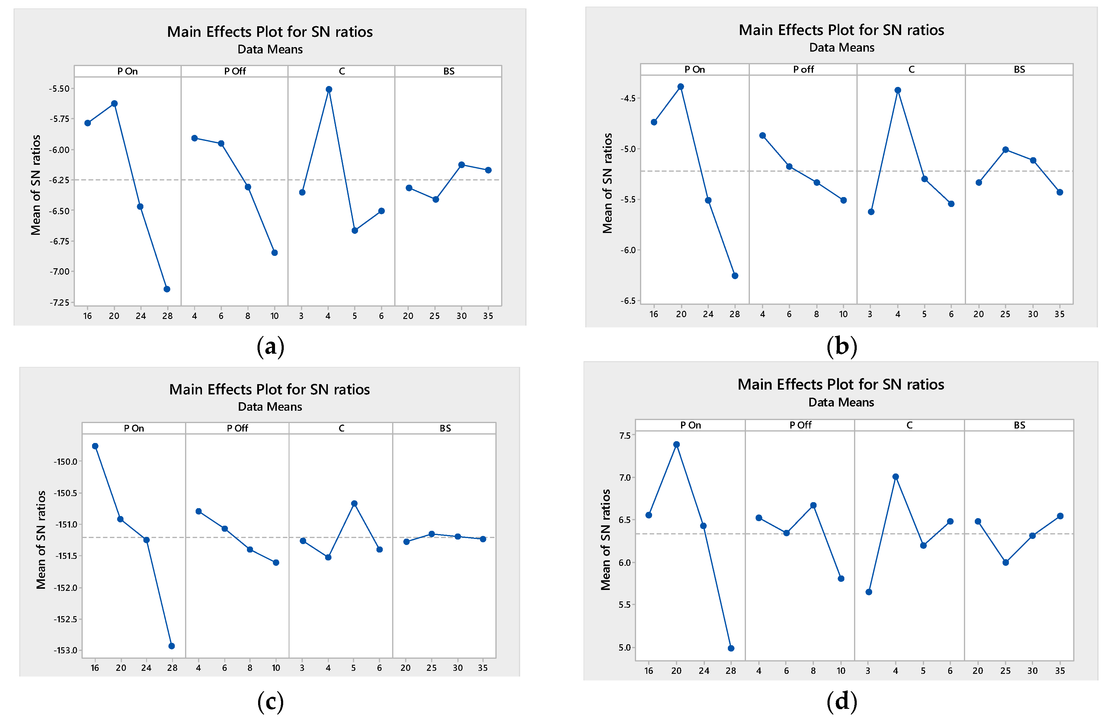 Engproc 59 09085 g003