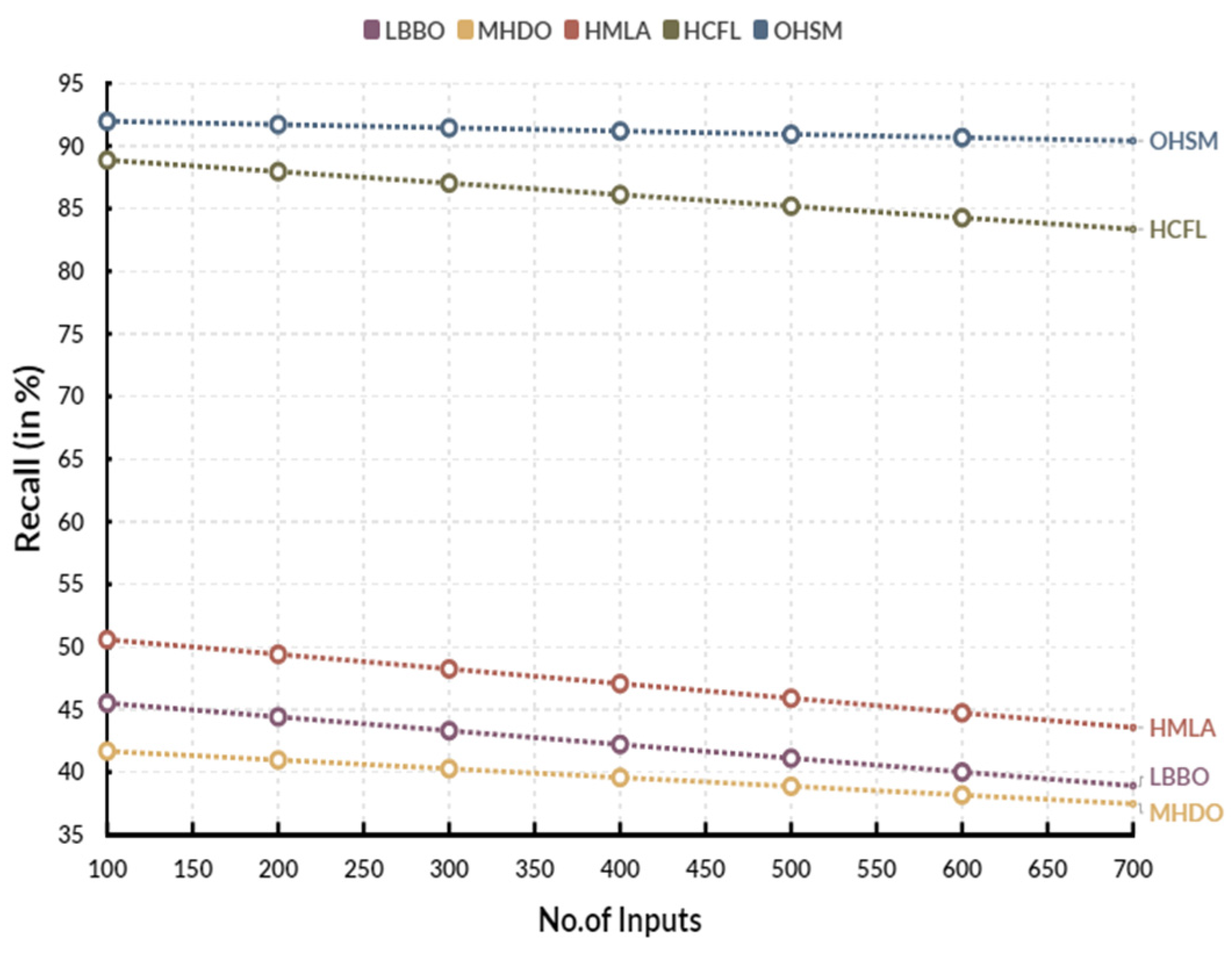 Engproc 59 59081 g005