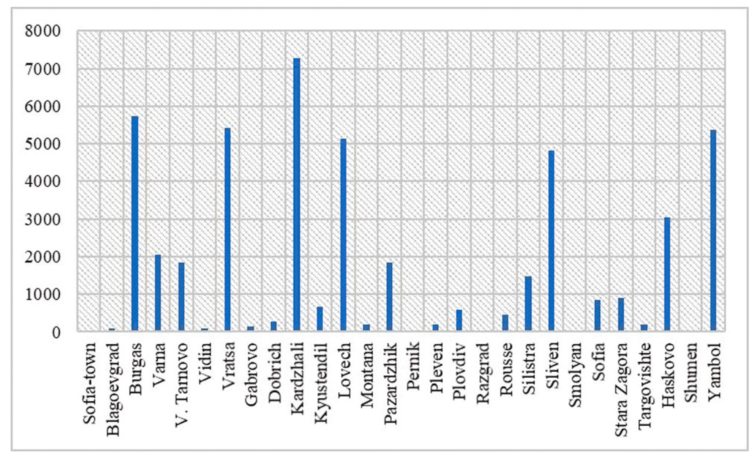 Engproc 60 00002 g003