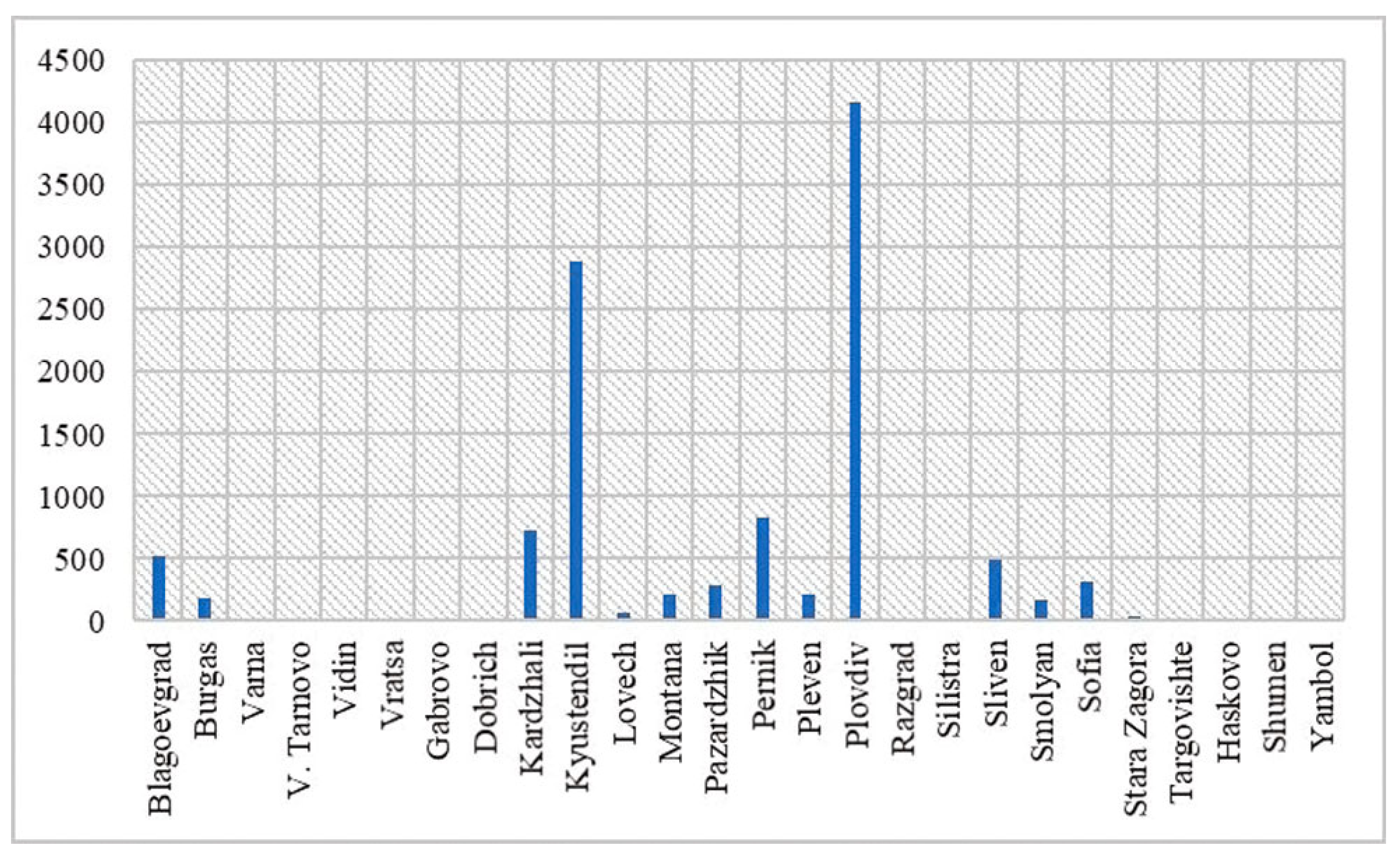 Engproc 60 00002 g004