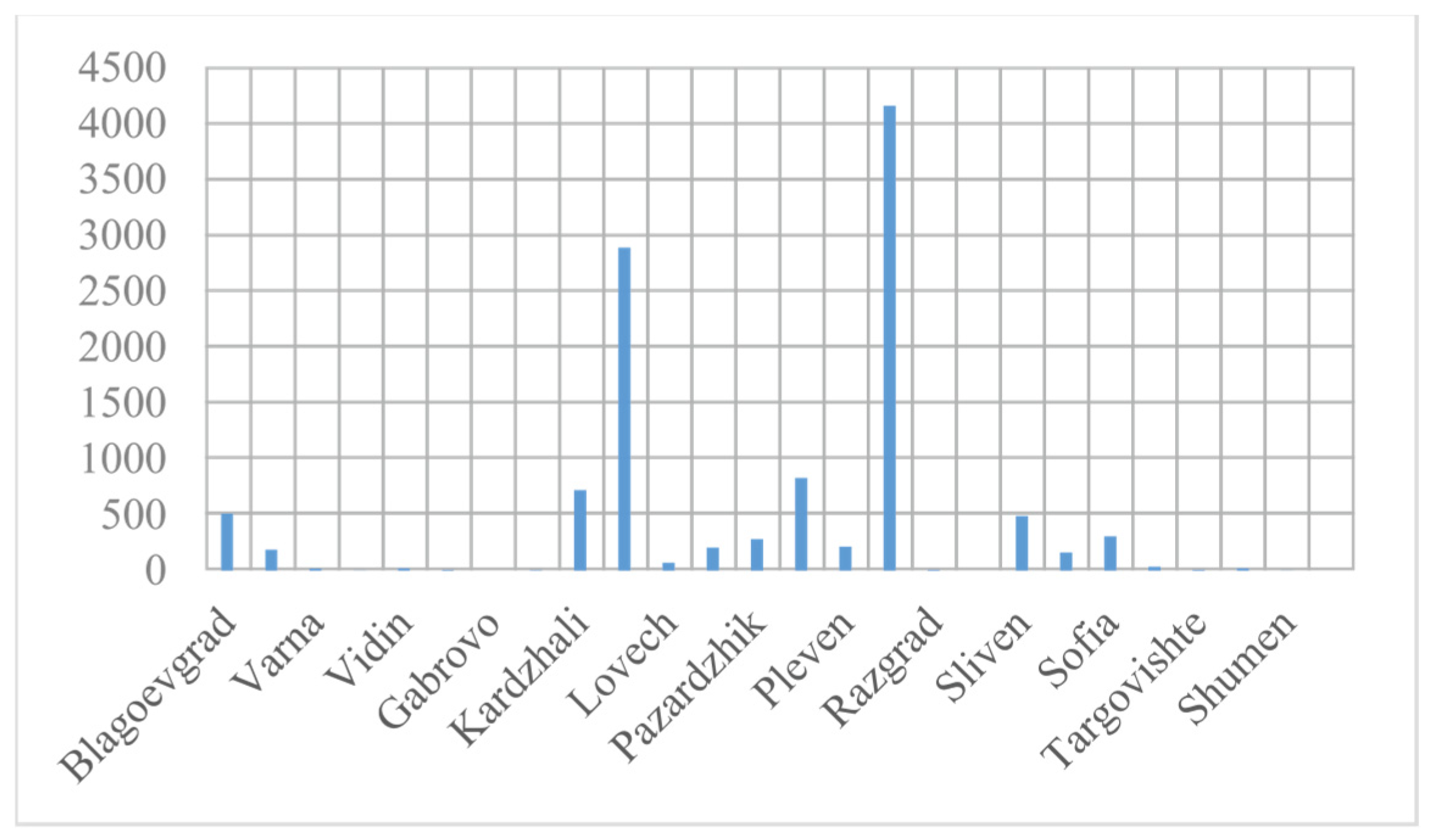 Engproc 60 00002 g009