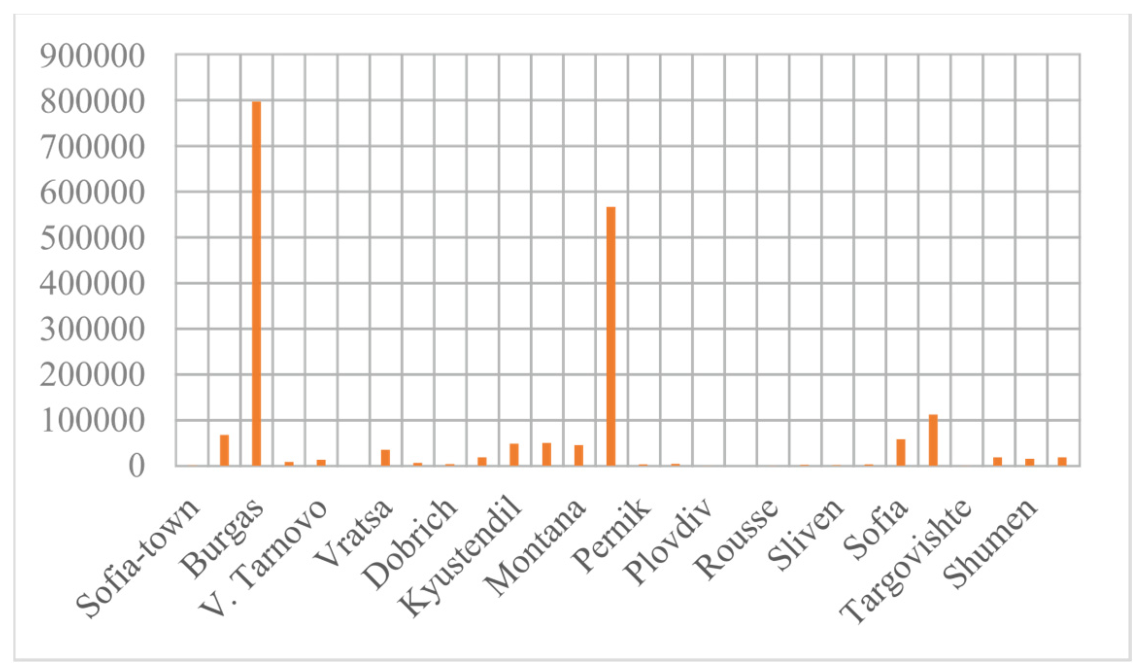 Engproc 60 00002 g010