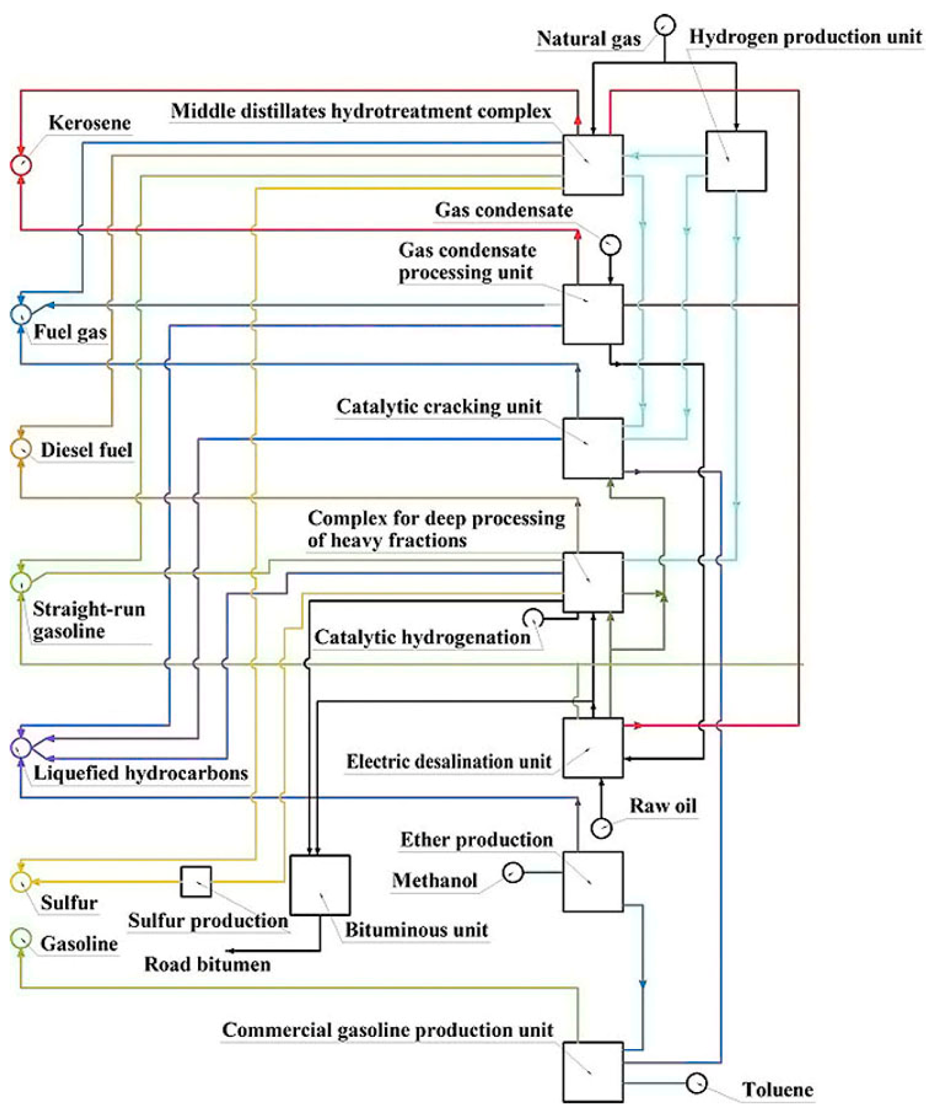 Engproc 60 00005 g001