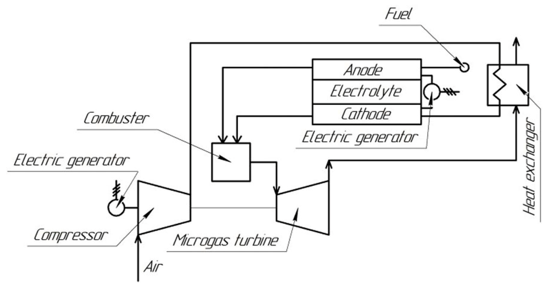 Engproc 60 00005 g002