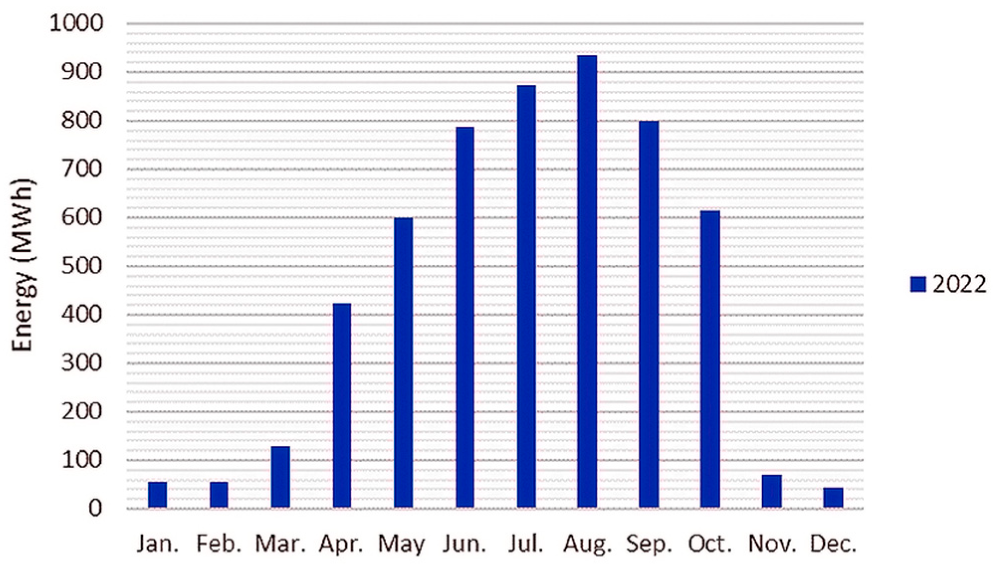 Engproc 60 00007 g002