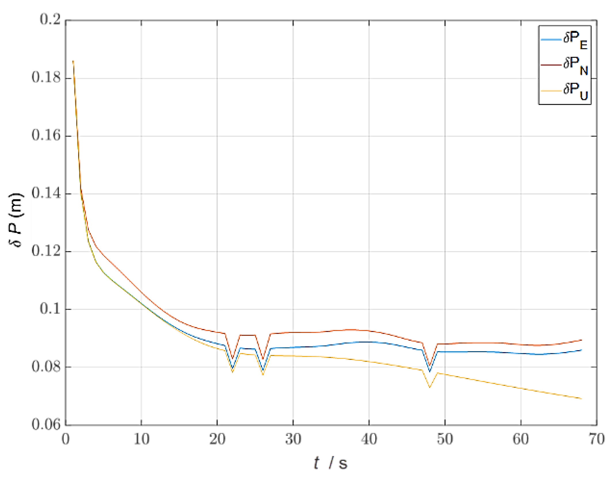 Engproc 60 00008 g005