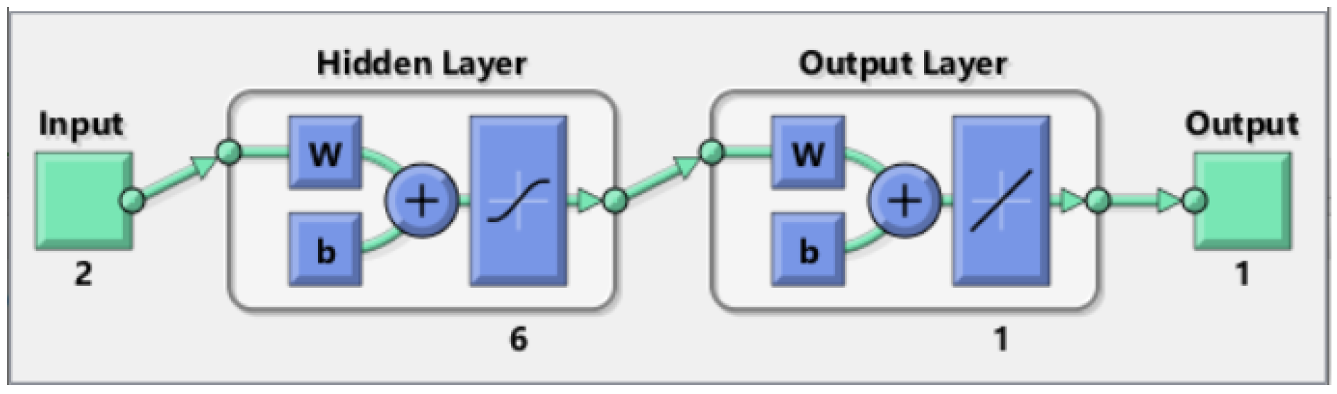 Engproc 60 00011 g002