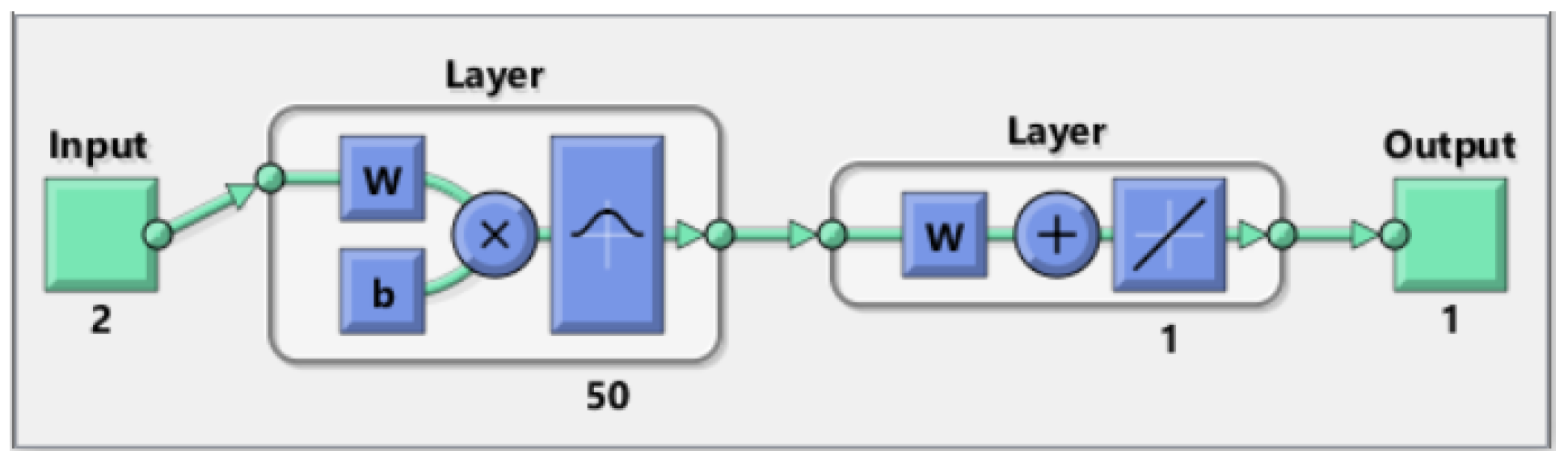 Engproc 60 00011 g003