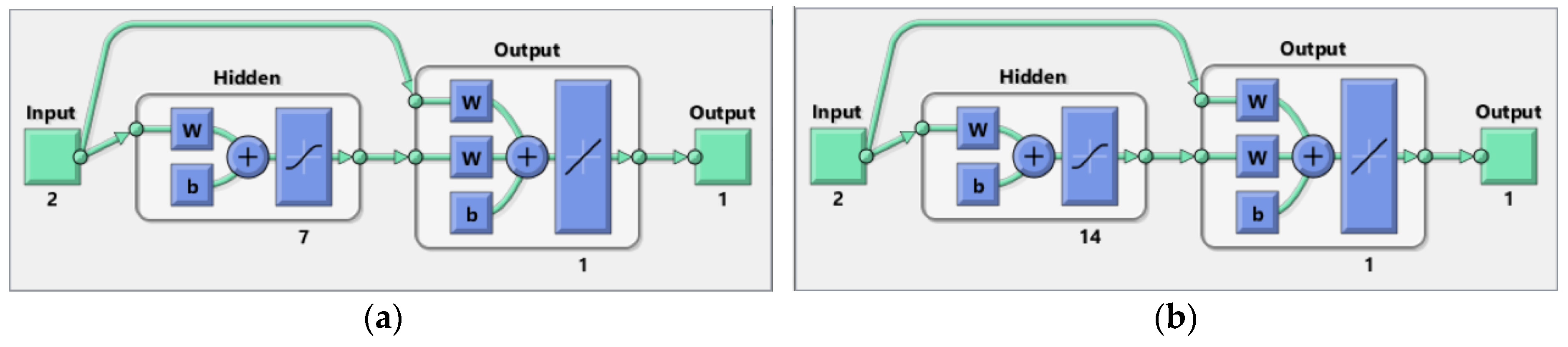 Engproc 60 00011 g005