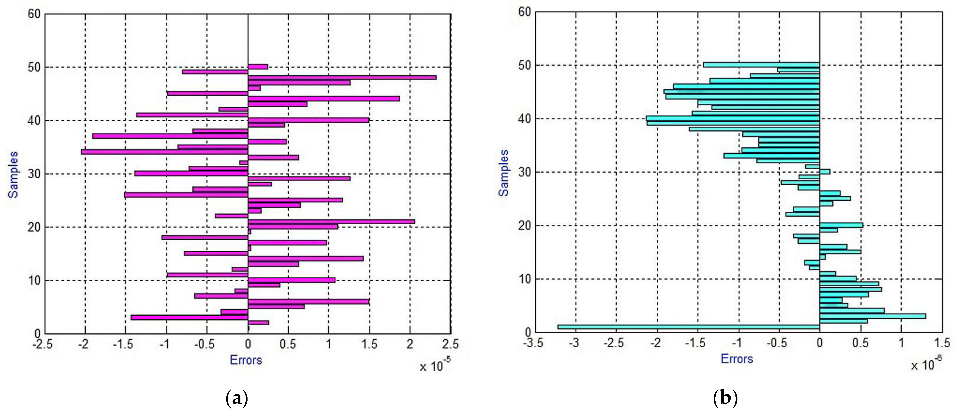 Engproc 60 00011 g006