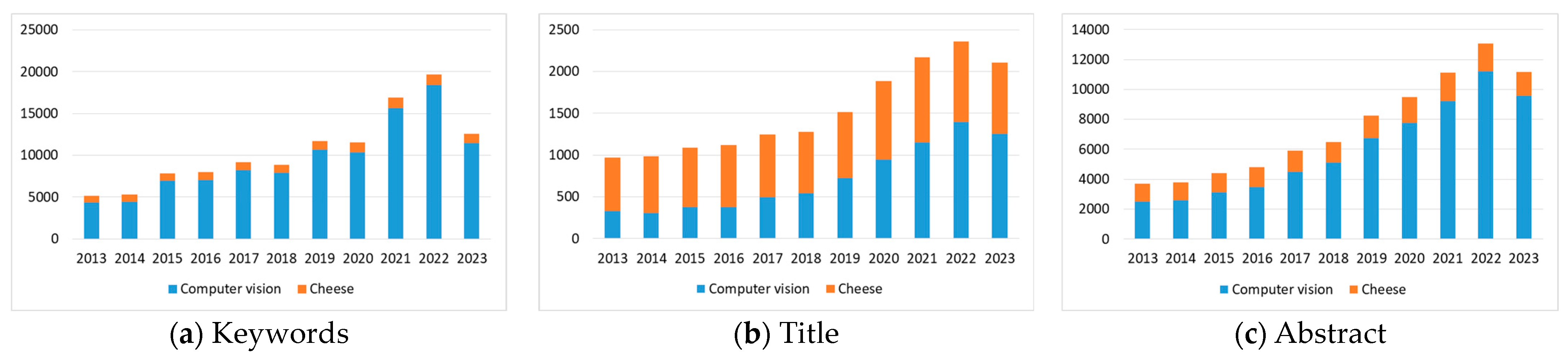 Engproc 60 00012 g002