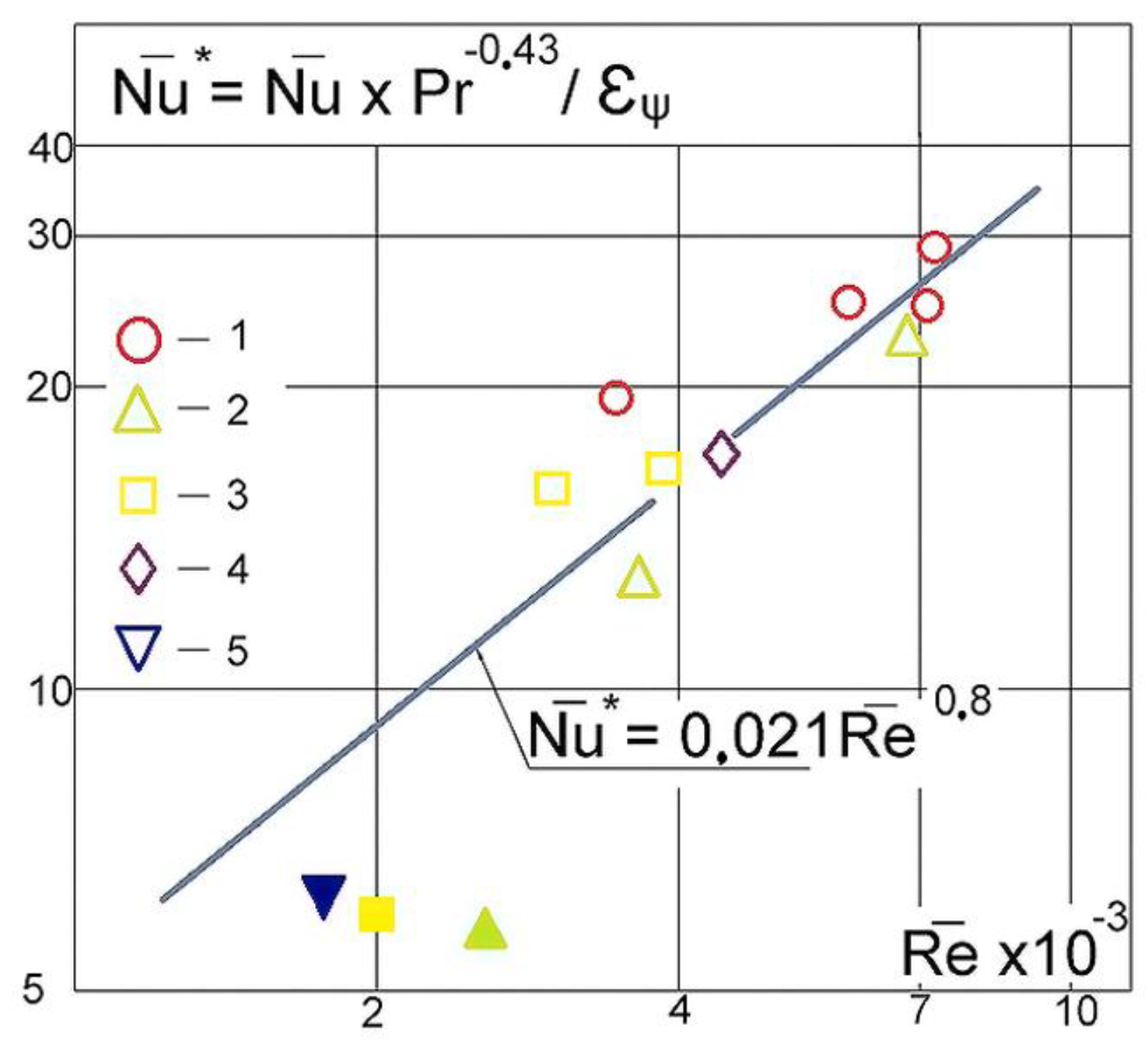 Engproc 60 00013 g003