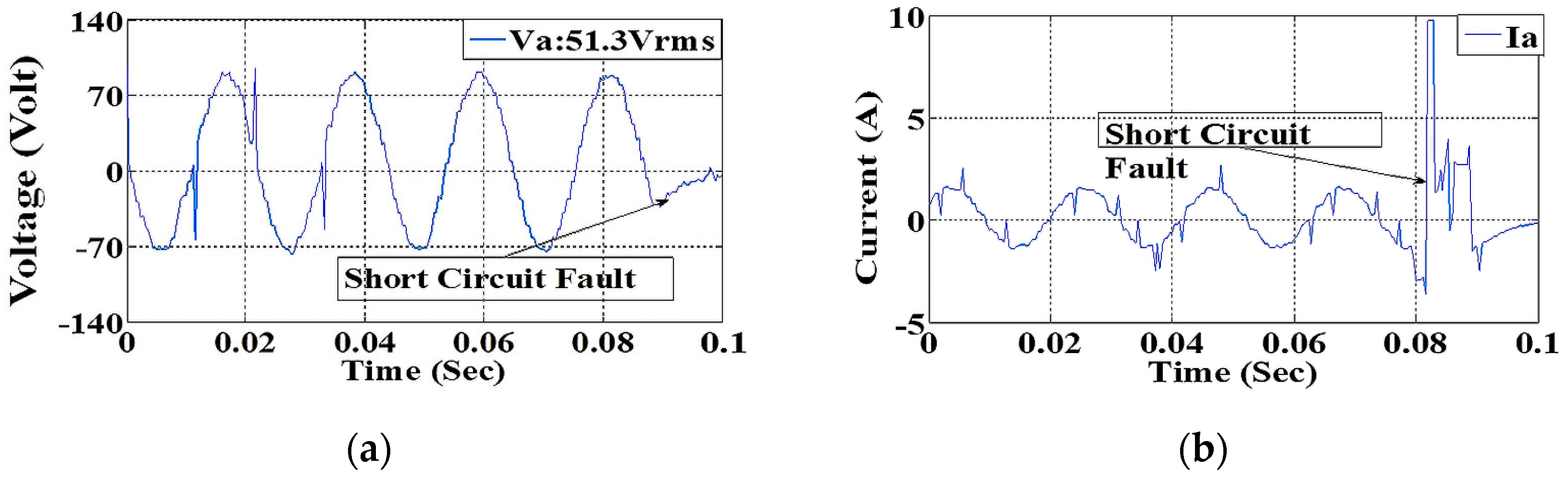 Engproc 60 00014 g006 Engproc 60 00014 g006