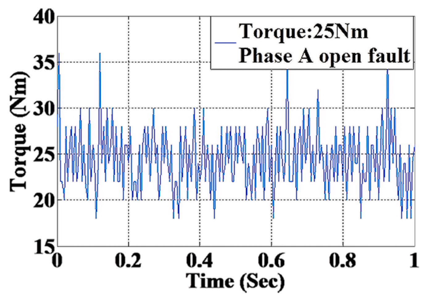 Engproc 60 00014 g007 Engproc 60 00014 g007