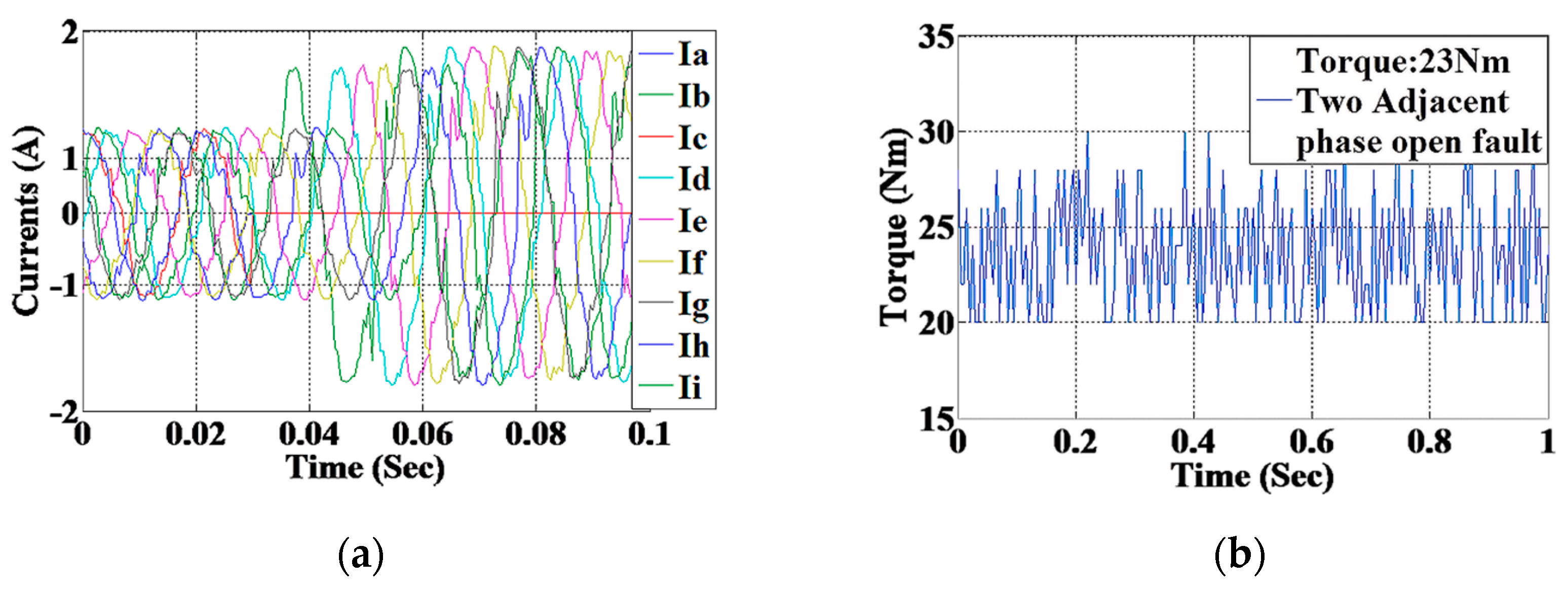 Engproc 60 00014 g008 Engproc 60 00014 g008