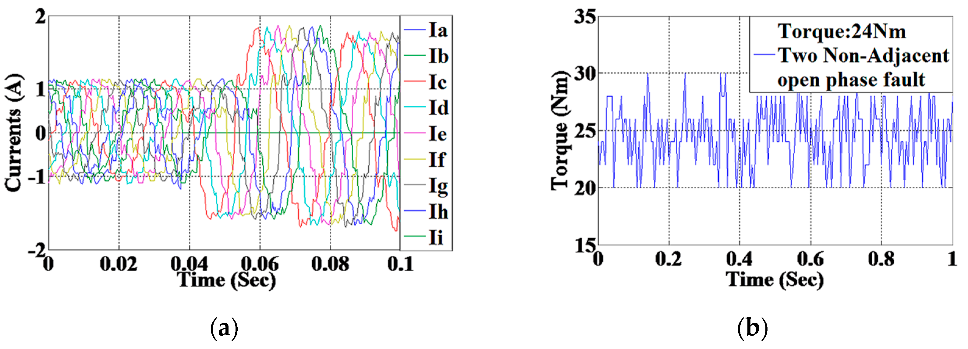 Engproc 60 00014 g009 Engproc 60 00014 g009