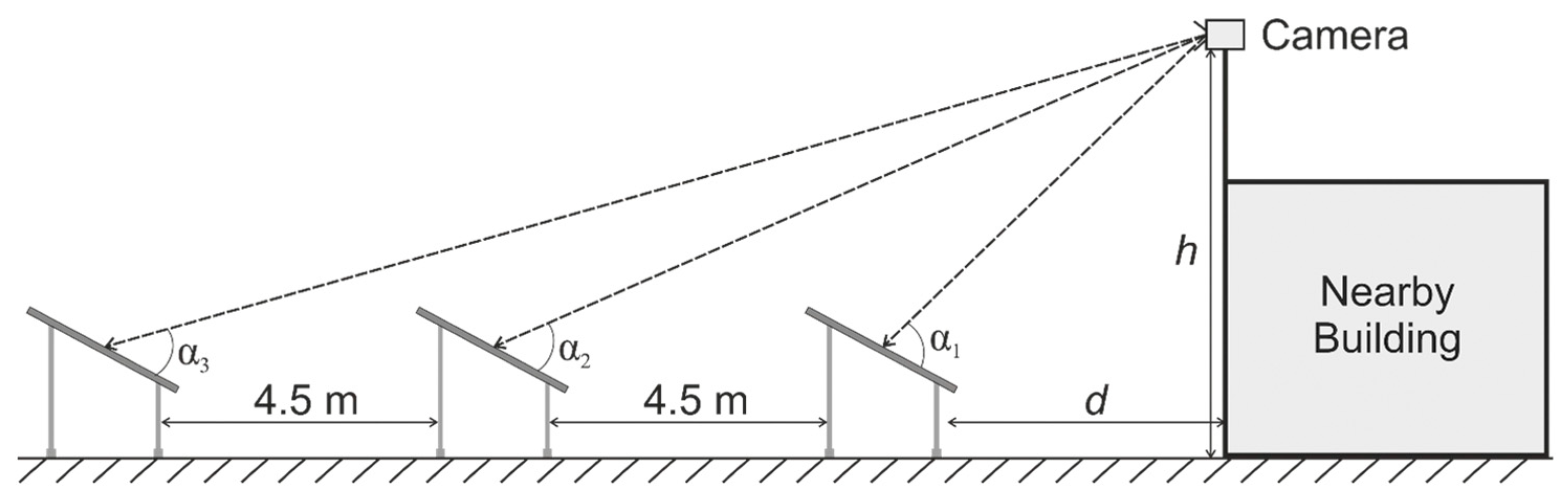 Engproc 60 00015 g001