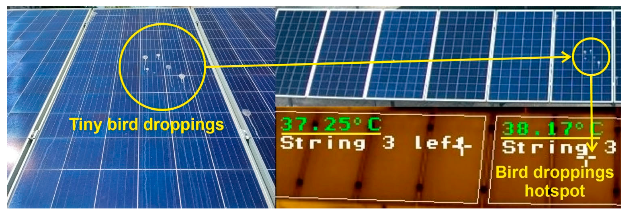 Engproc 60 00015 g003