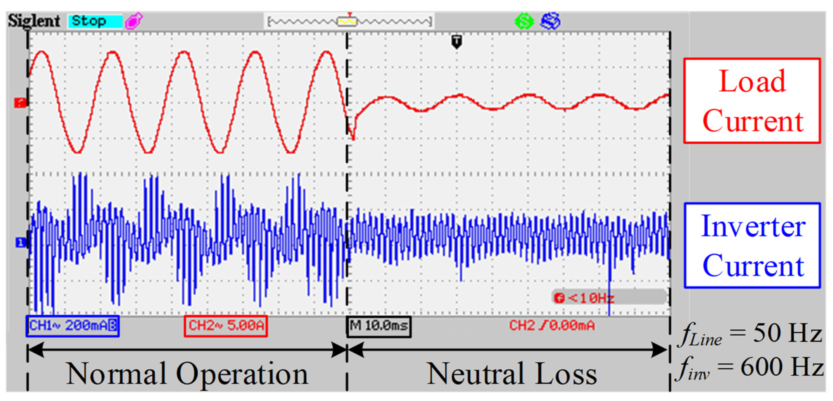 Engproc 60 00022 g006