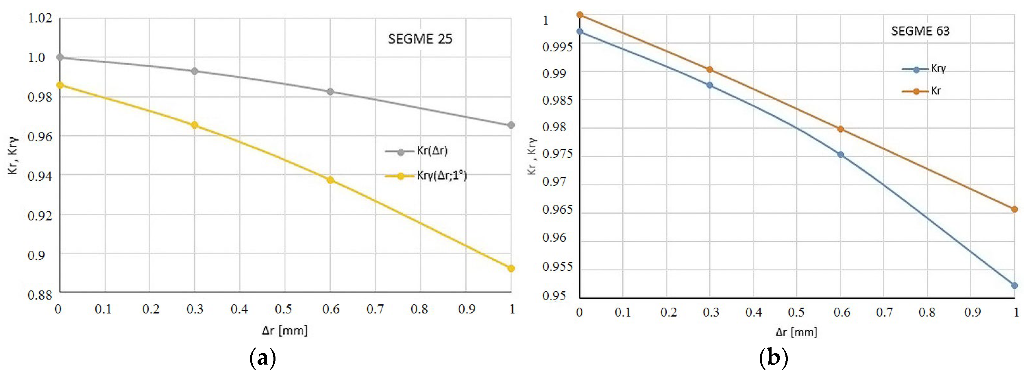 Engproc 60 00026 g007