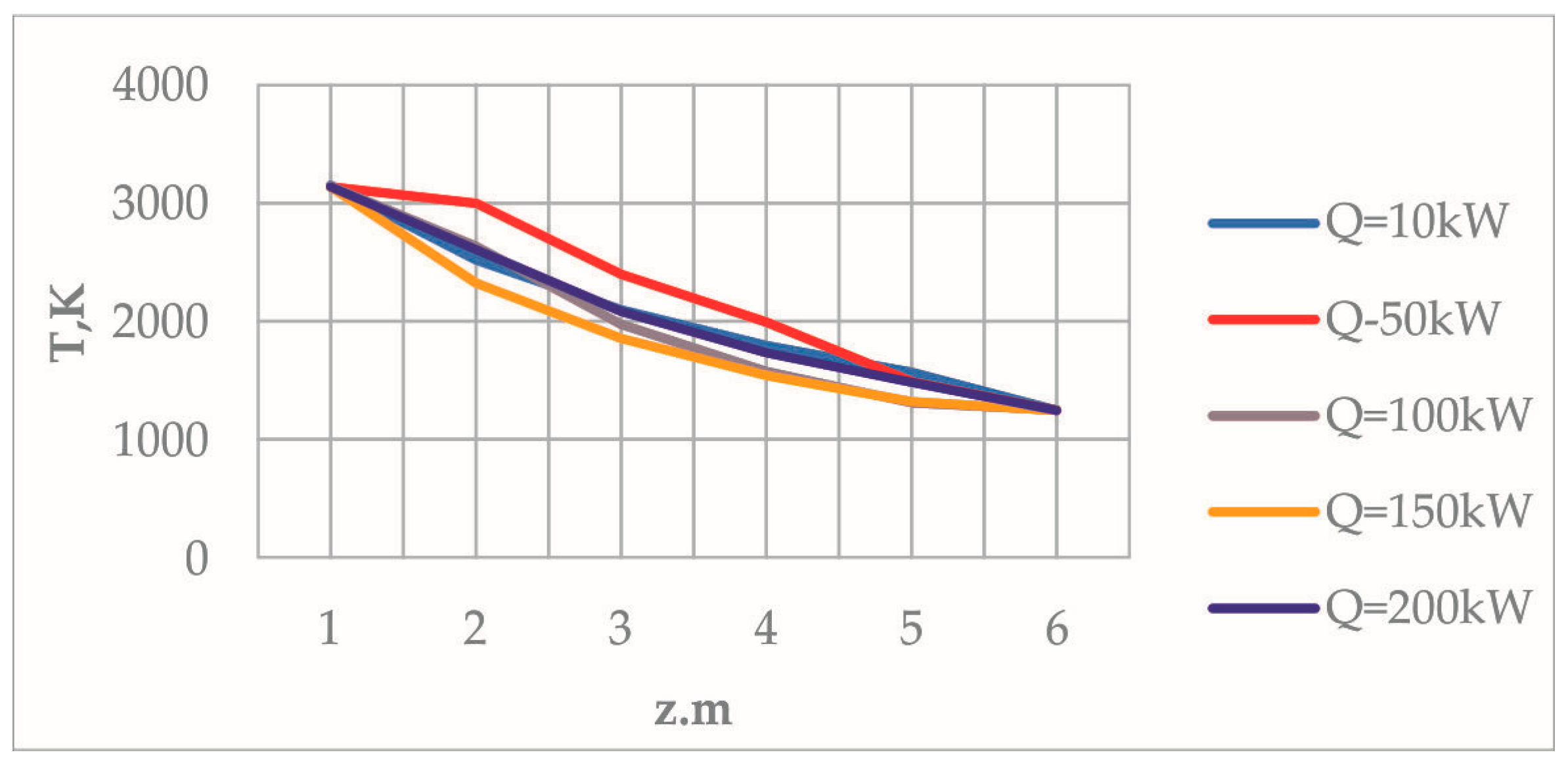Engproc 60 00027 g004