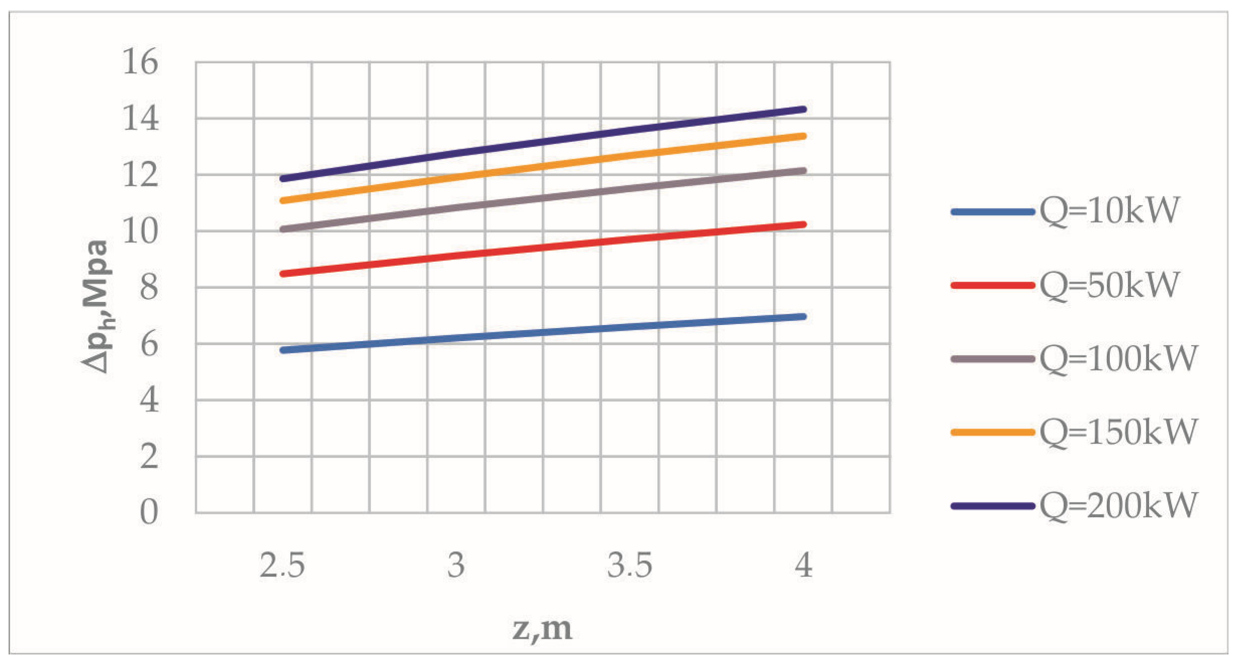 Engproc 60 00027 g007