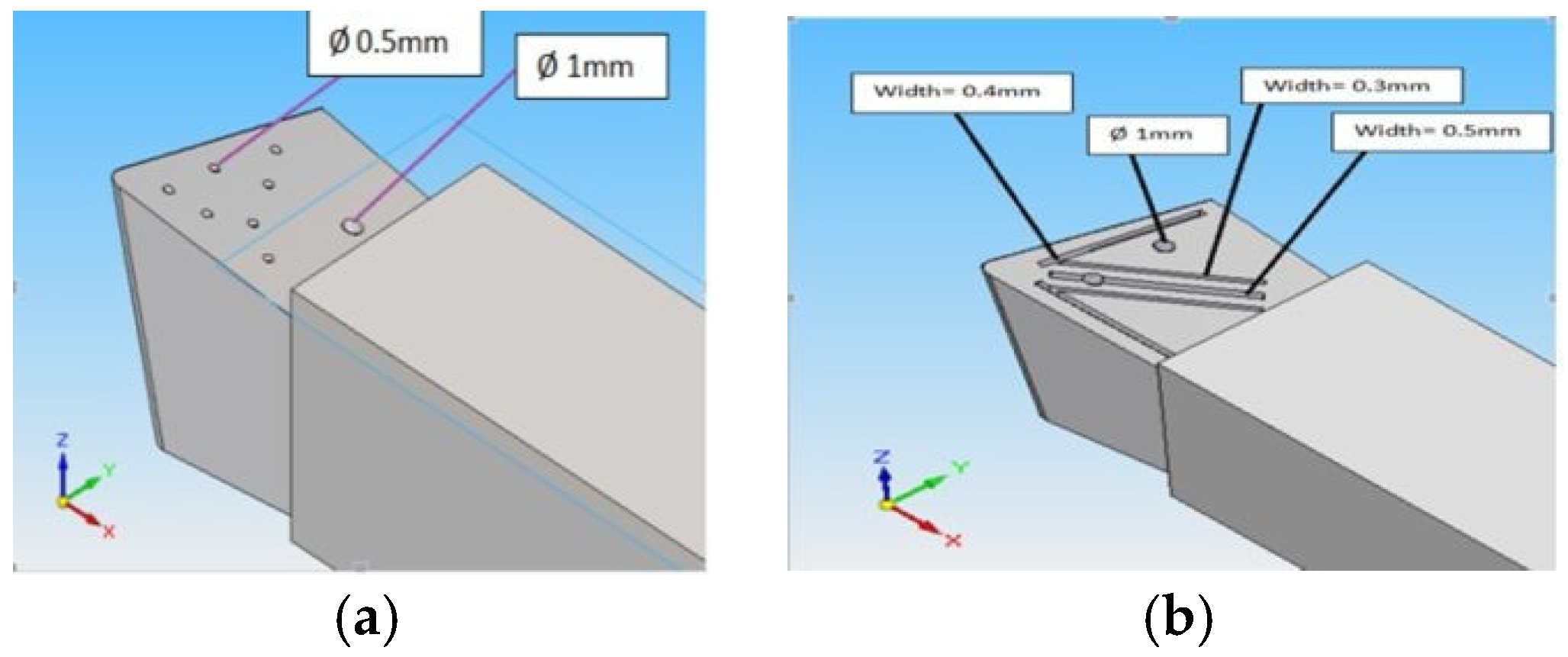 Engproc 61 00002 g002