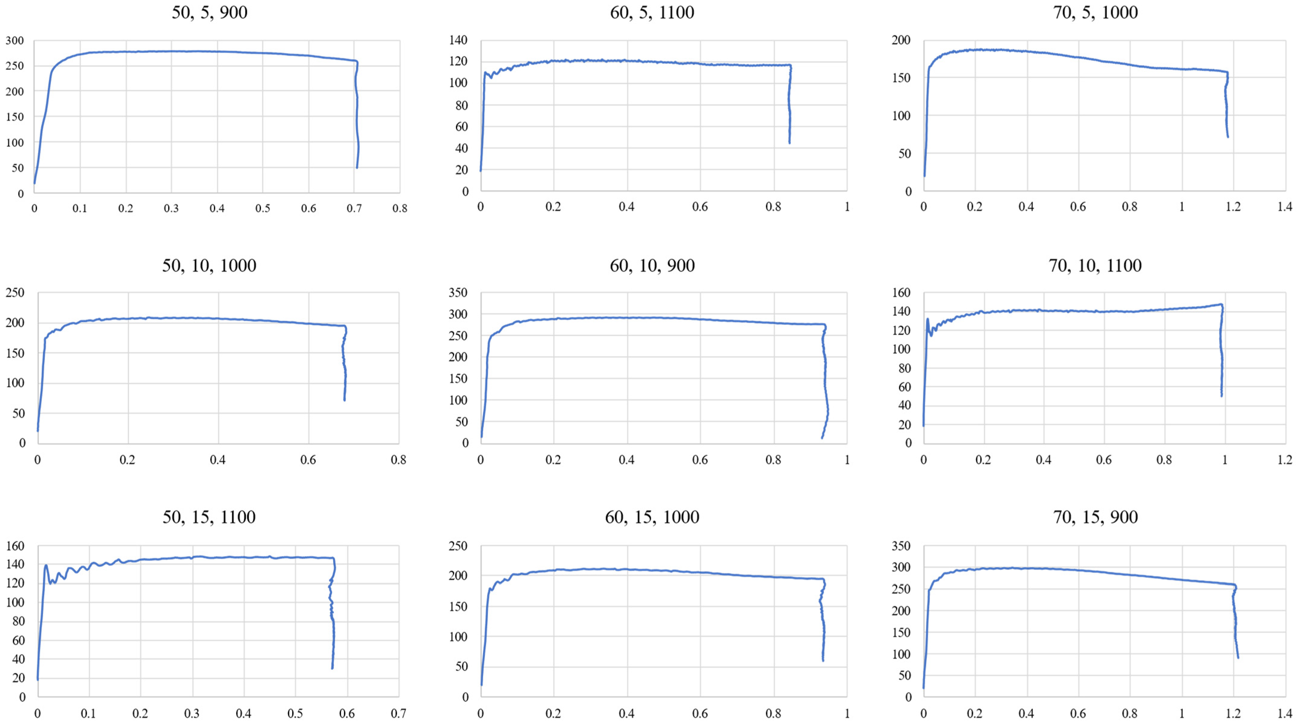 Engproc 61 00005 g001