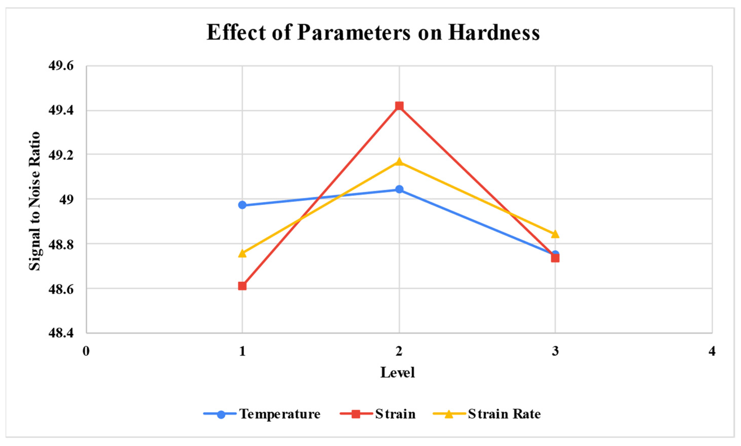 Engproc 61 00005 g003