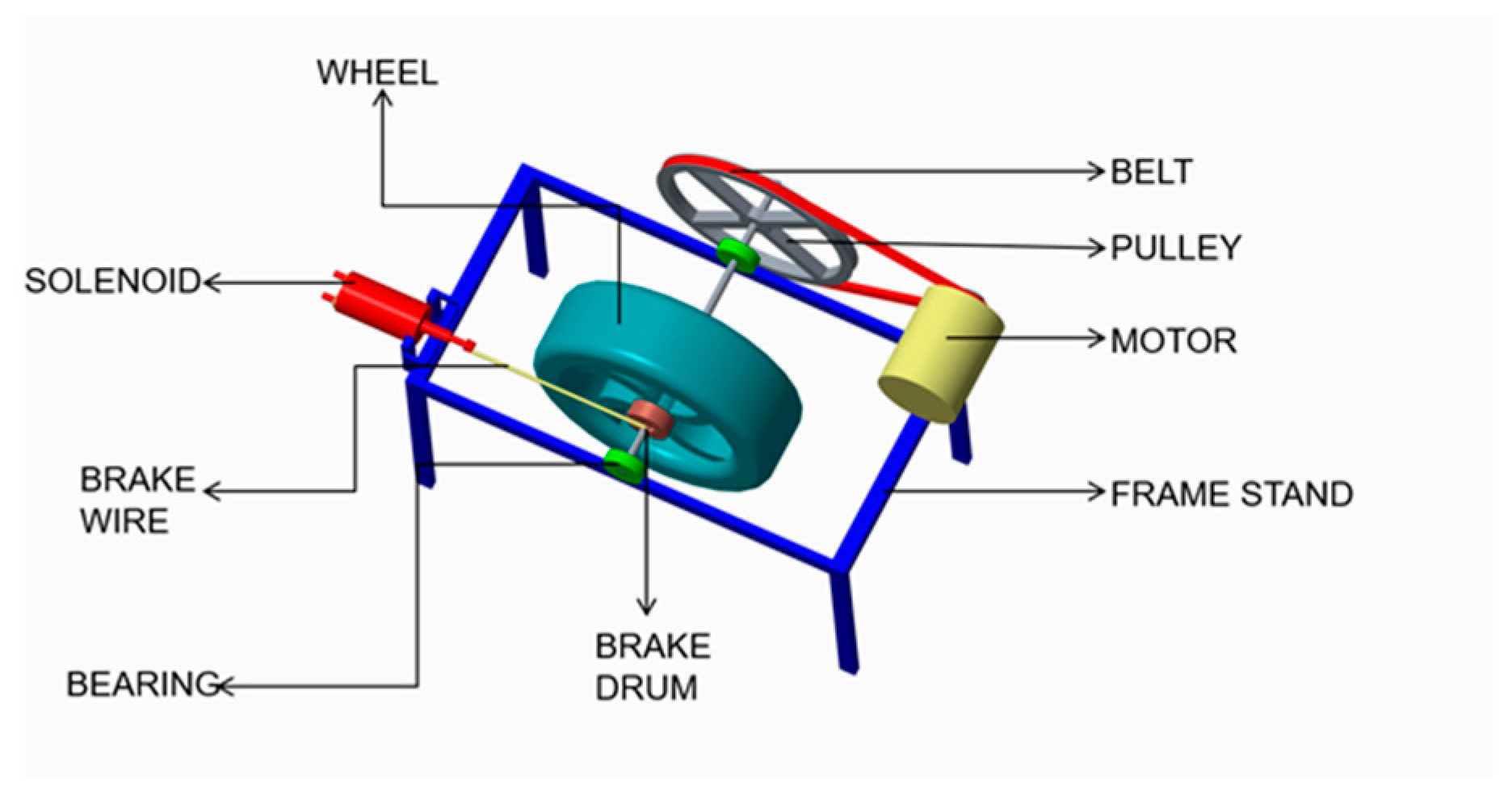 Engproc 61 00008 g002