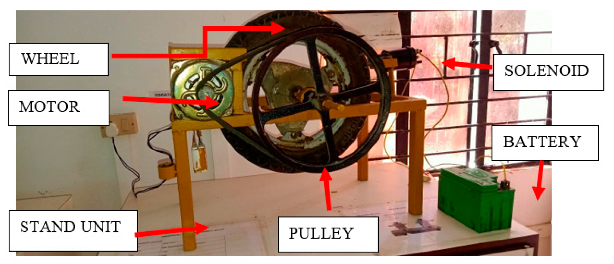 Engproc 61 00008 g003