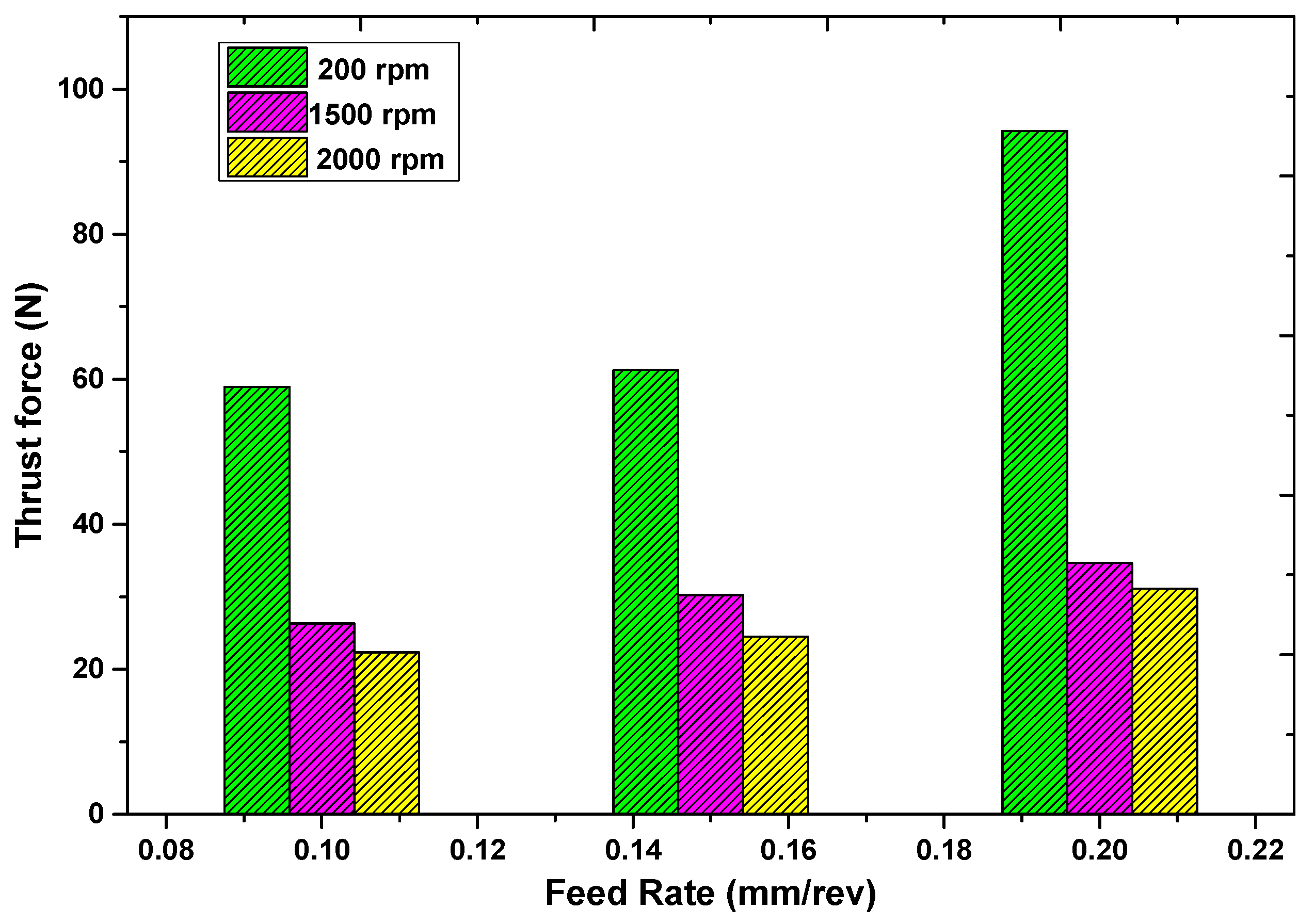 Engproc 61 00009 g002