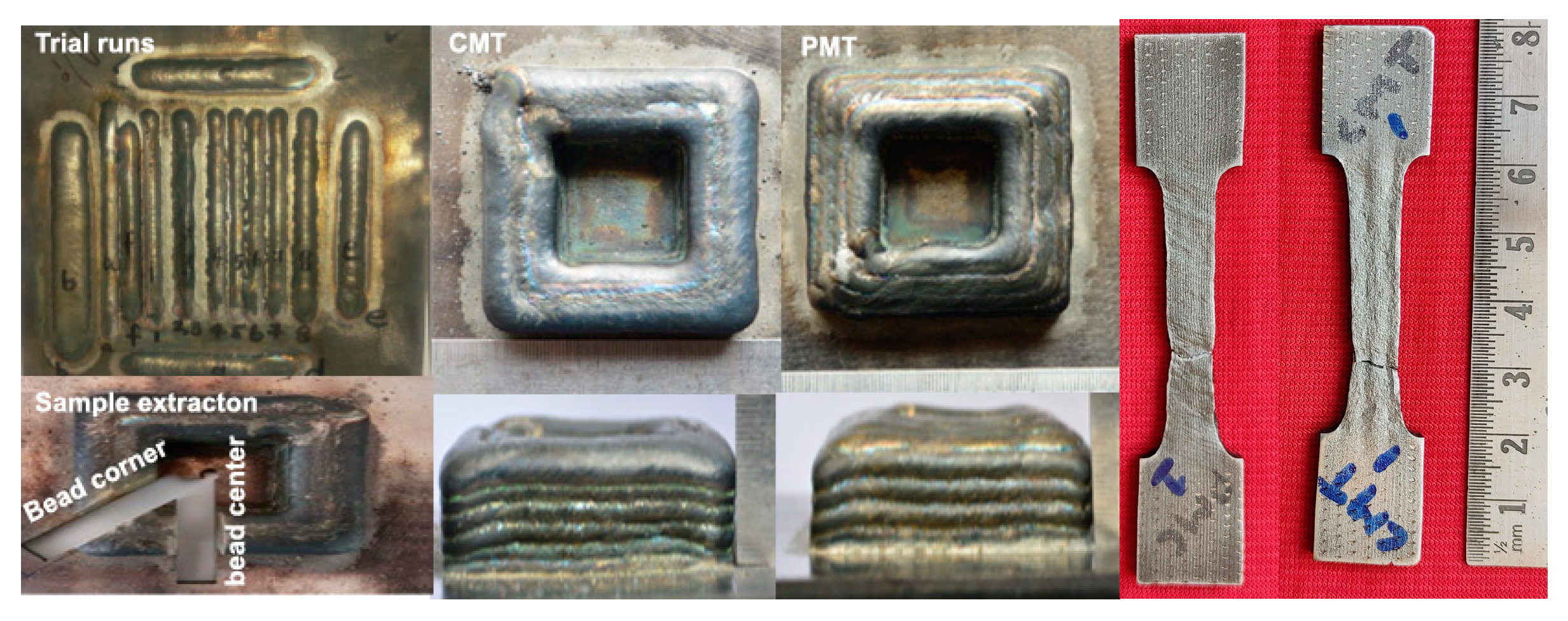 Engproc 61 00010 g001