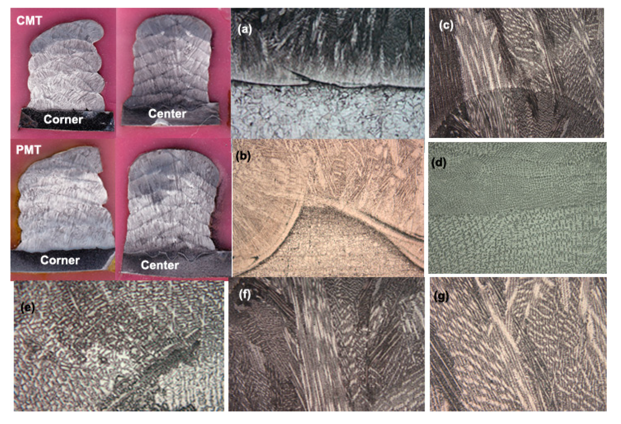Engproc 61 00010 g002